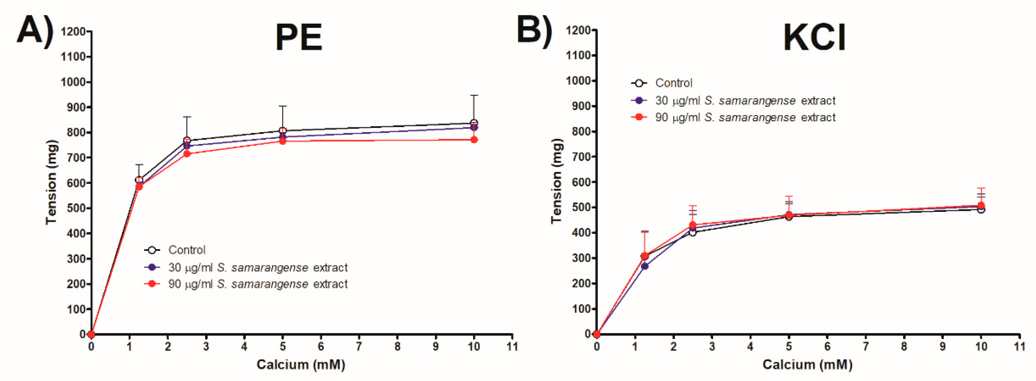 Pharmaceuticals 15 01349 g005