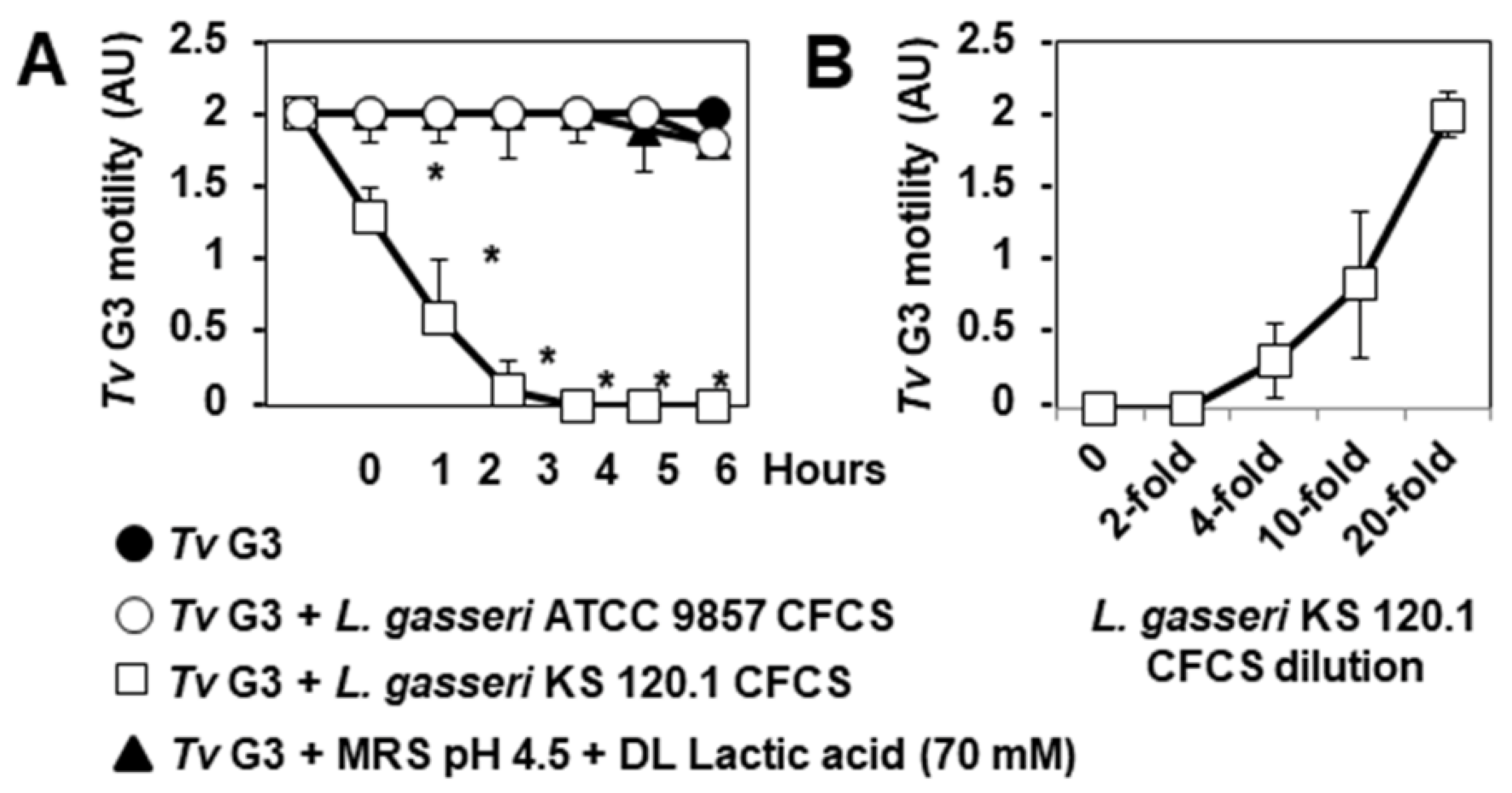 Pharmaceuticals 15 01350 g004 Pharmaceuticals 15 01350 g004