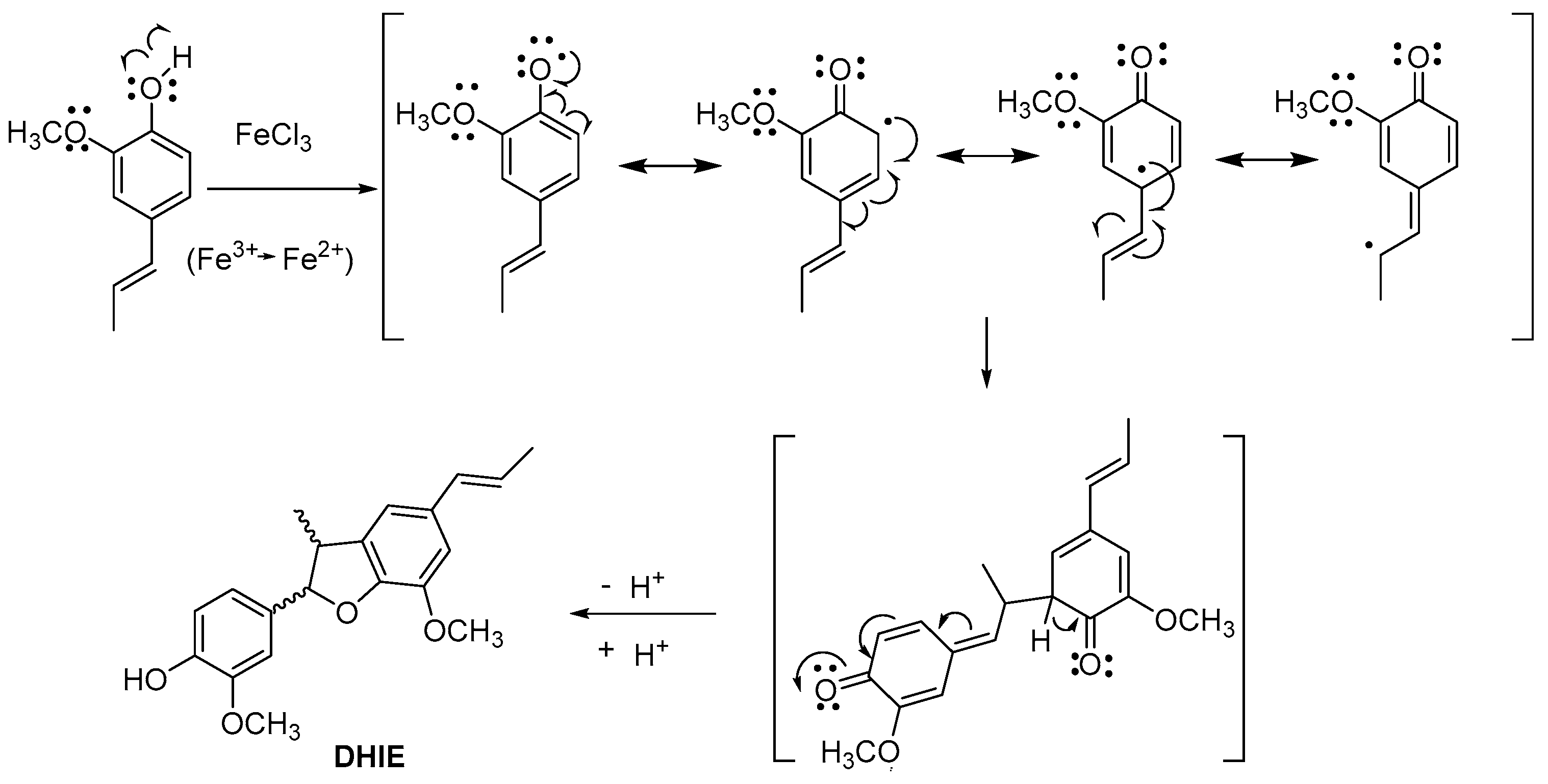 Pharmaceuticals 15 01351 g003 Pharmaceuticals 15 01351 g003