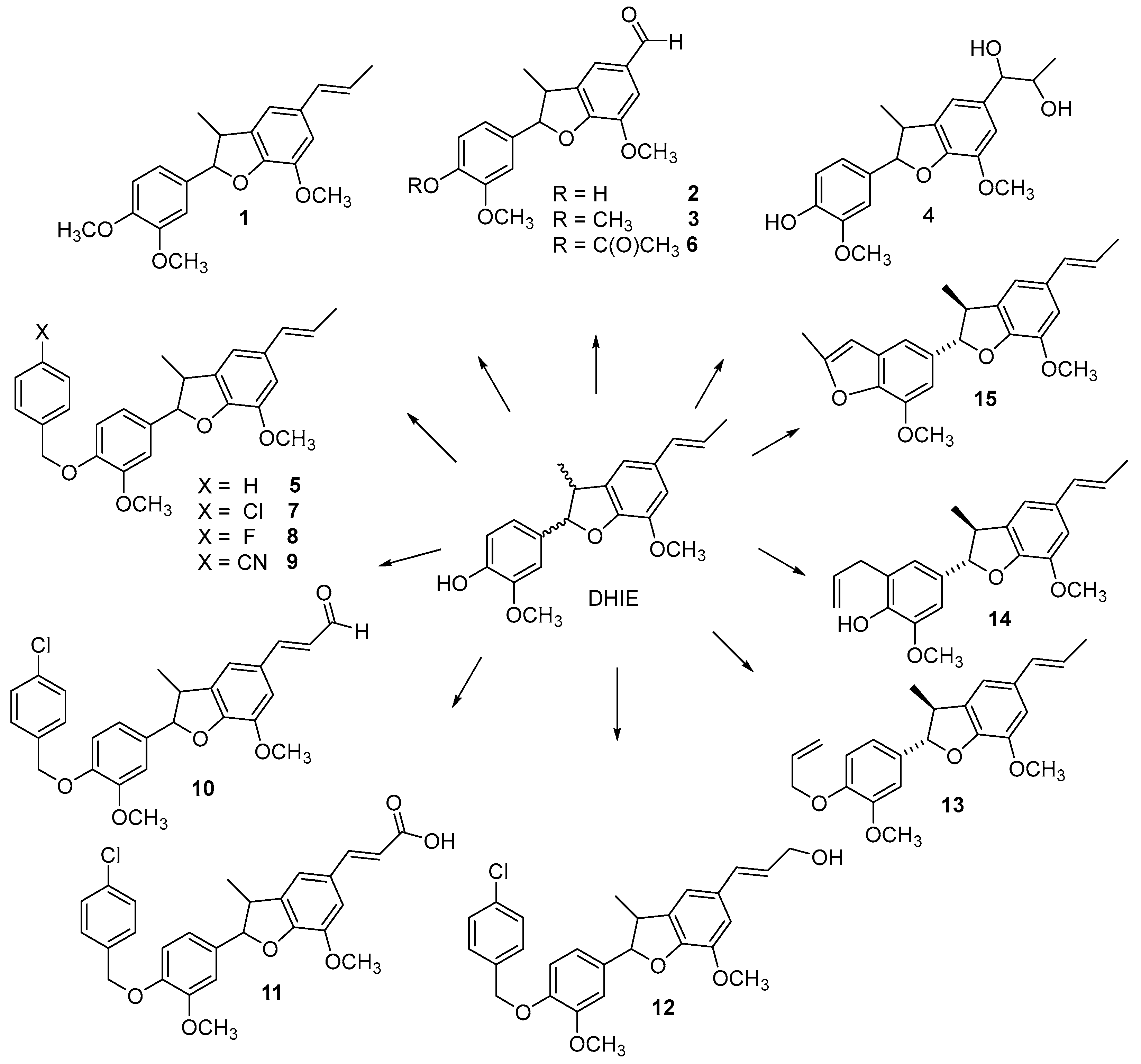 Pharmaceuticals 15 01351 g004 Pharmaceuticals 15 01351 g004