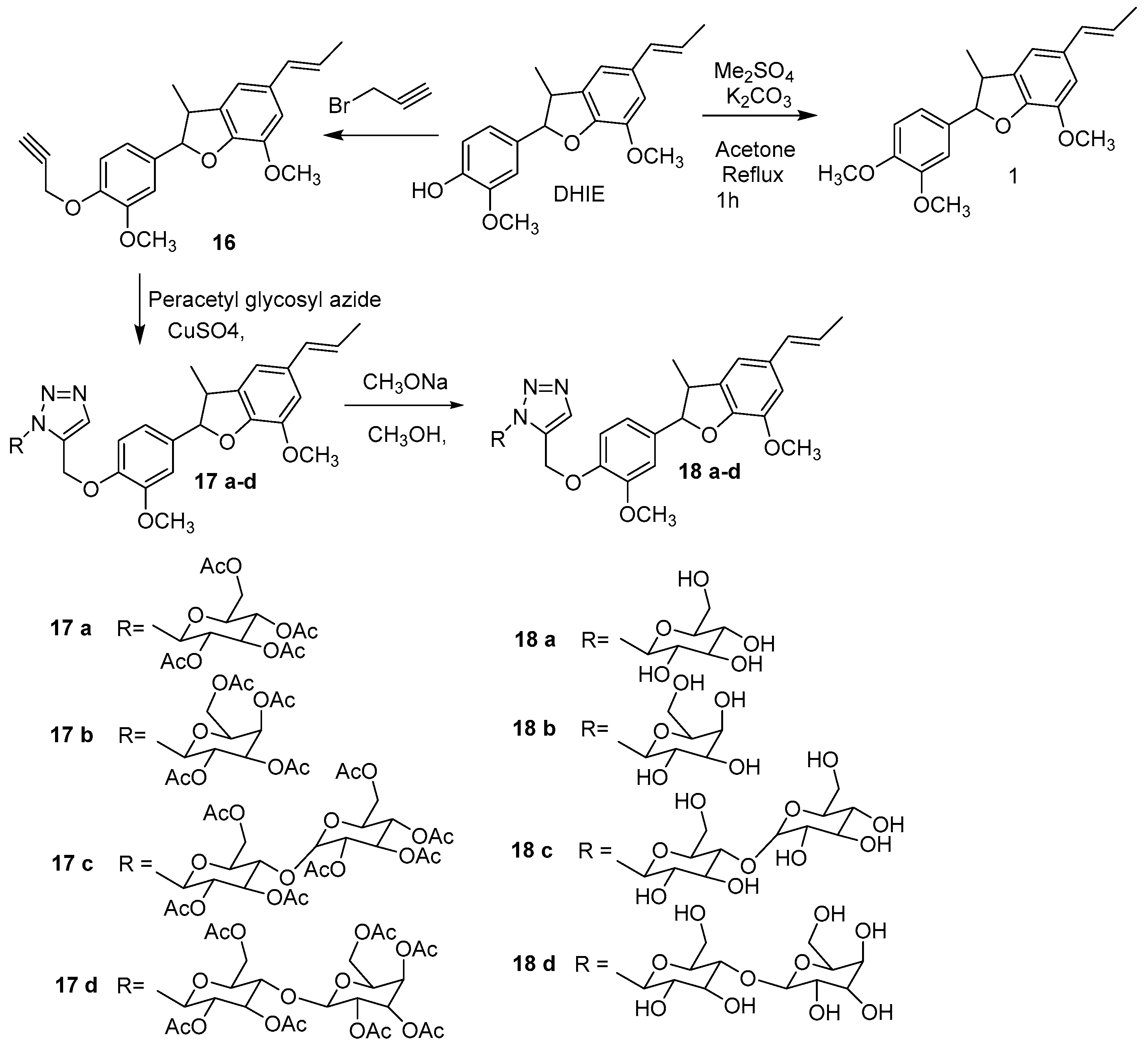 Pharmaceuticals 15 01351 sch001 Pharmaceuticals 15 01351 sch001