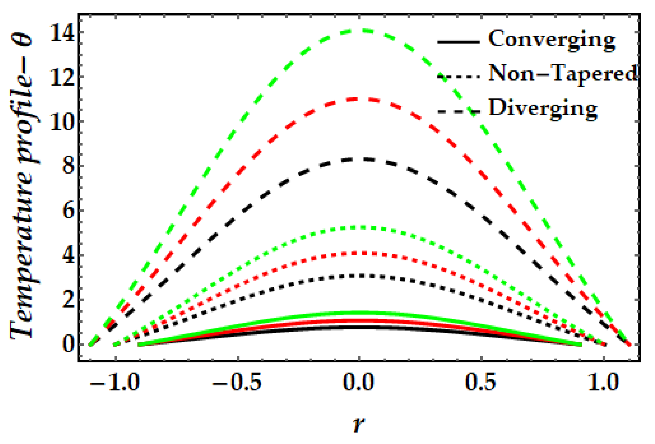 Pharmaceuticals 15 01352 g007 Pharmaceuticals 15 01352 g007