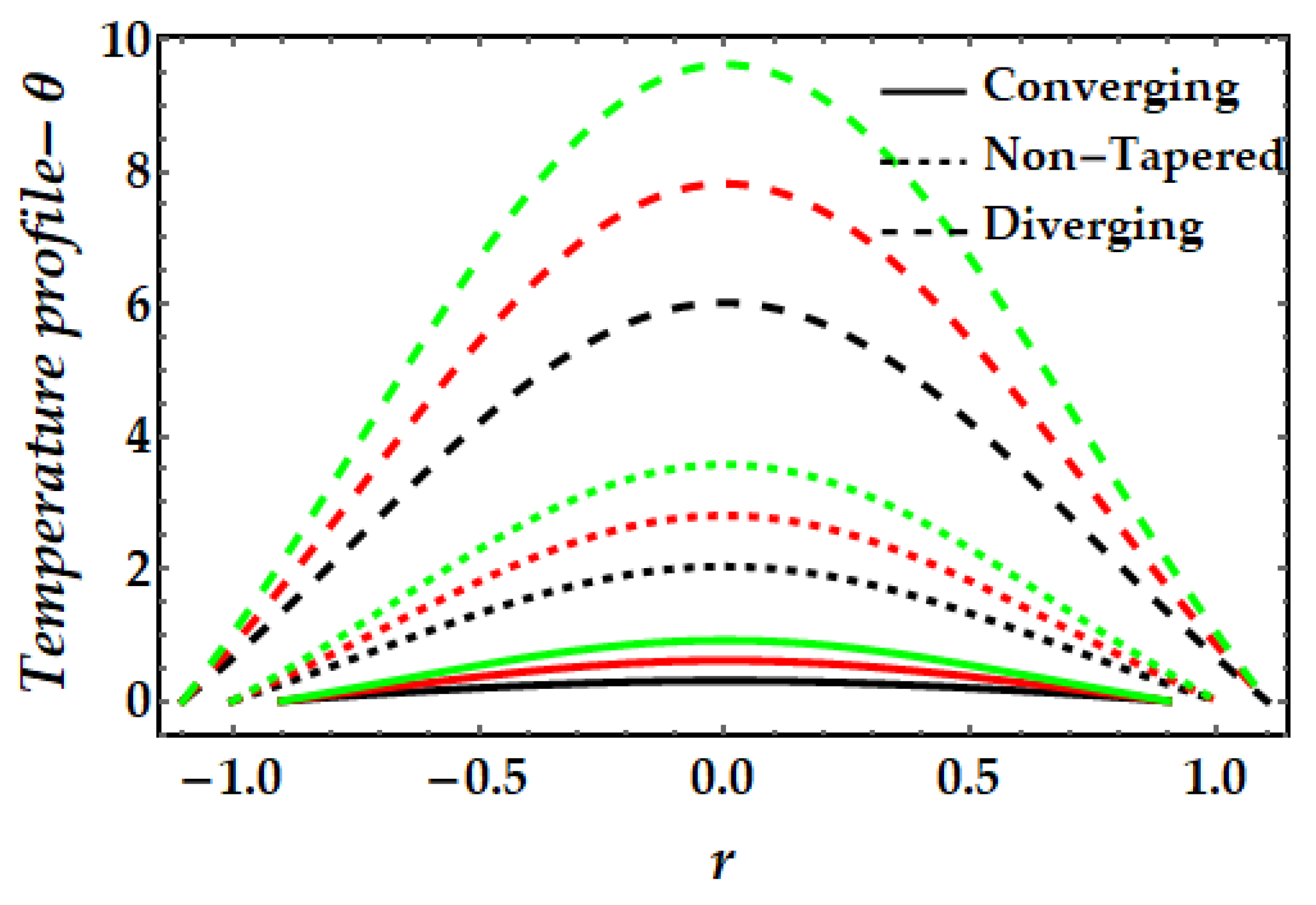 Pharmaceuticals 15 01352 g008 Pharmaceuticals 15 01352 g008