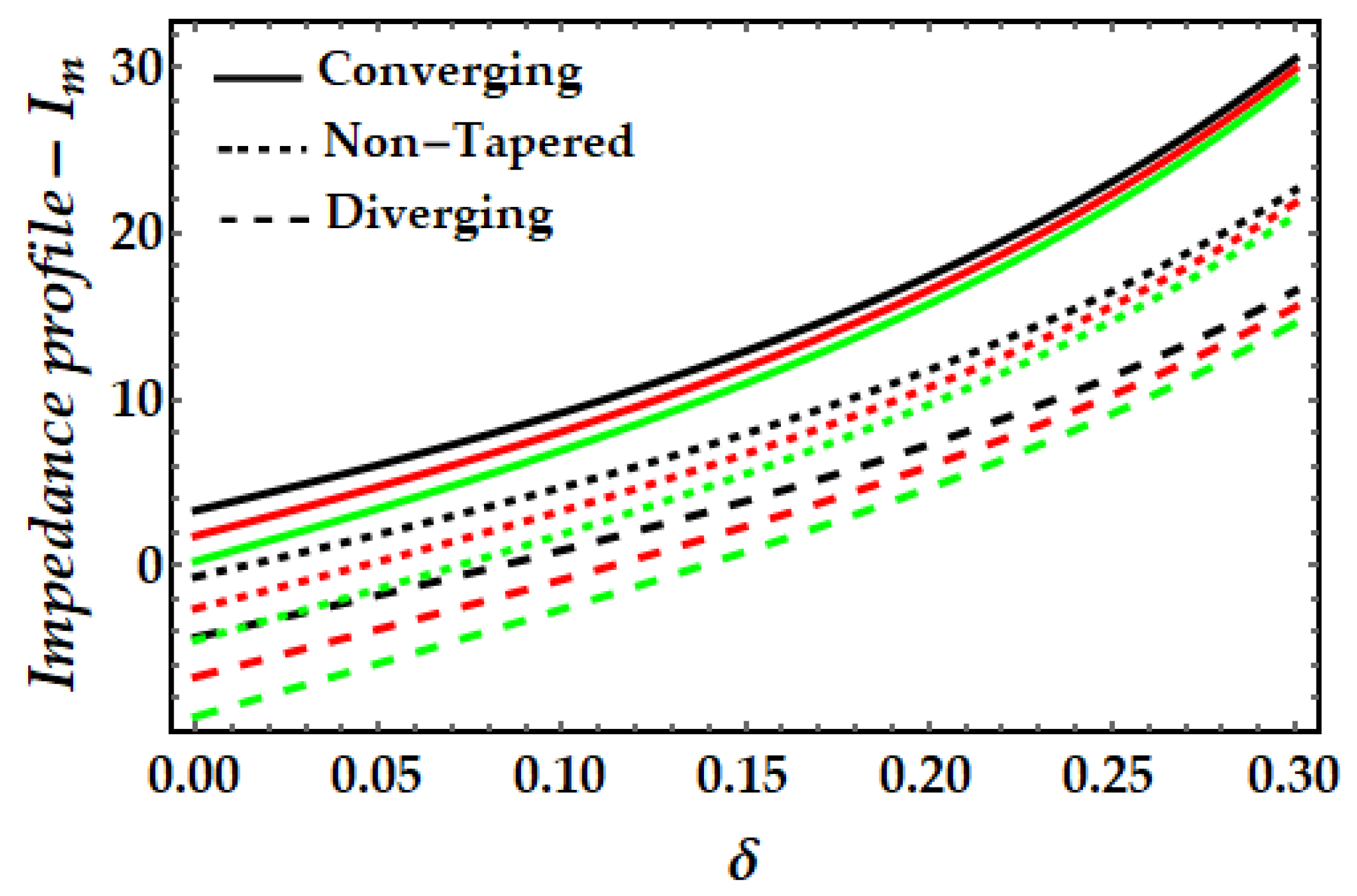 Pharmaceuticals 15 01352 g012 Pharmaceuticals 15 01352 g012