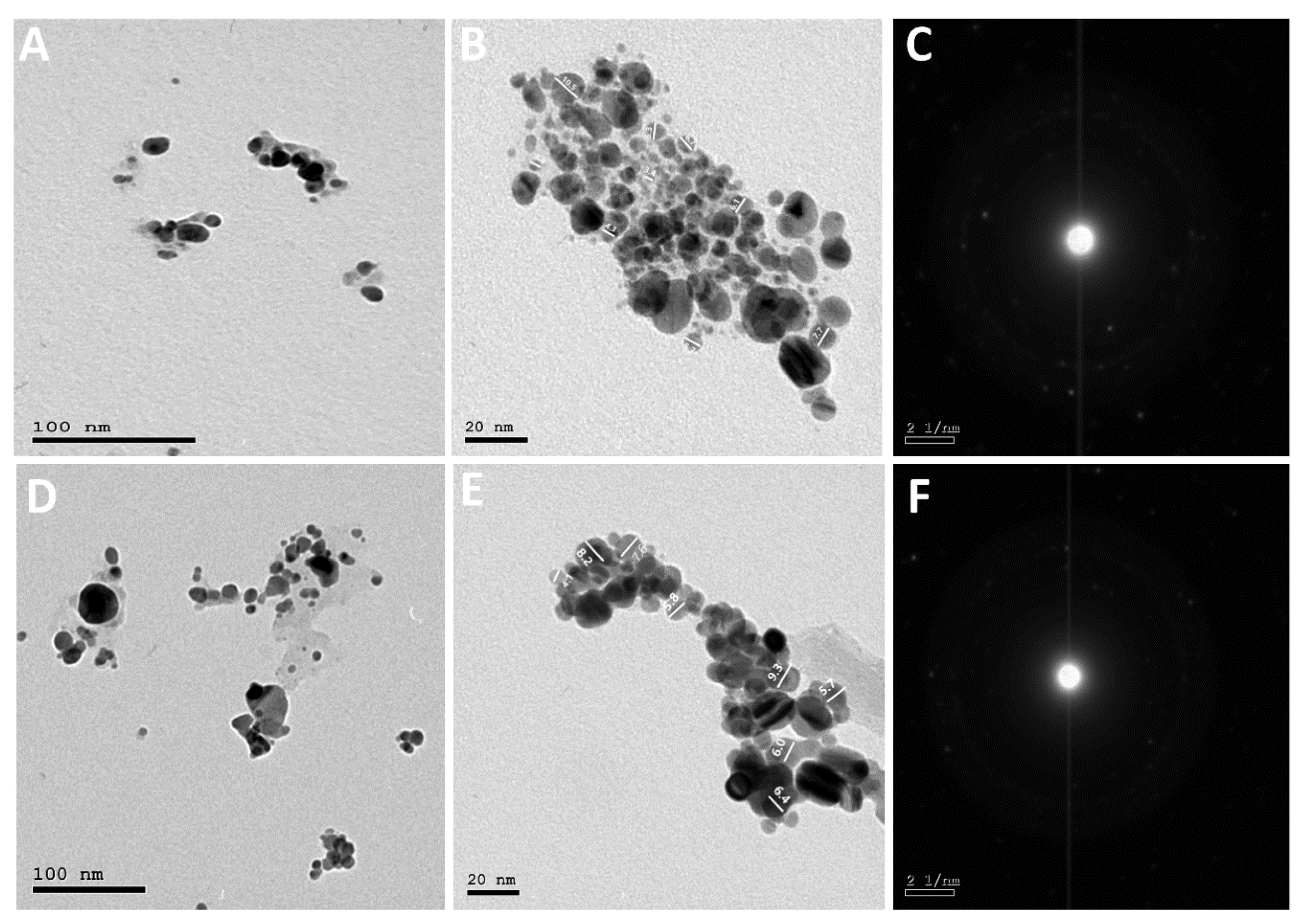 Pharmaceuticals 15 01354 g003 Pharmaceuticals 15 01354 g003