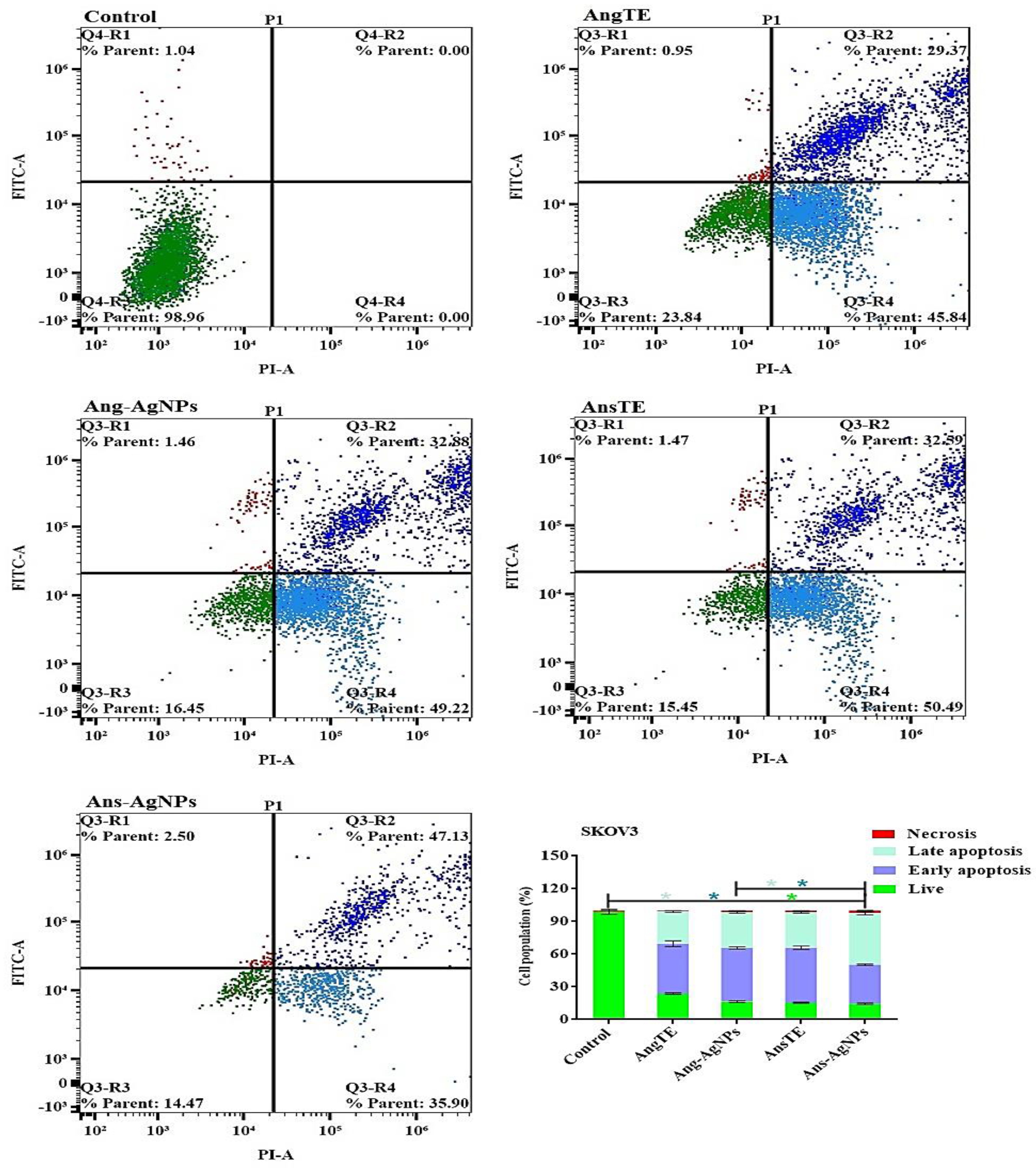 Pharmaceuticals 15 01354 g013 Pharmaceuticals 15 01354 g013