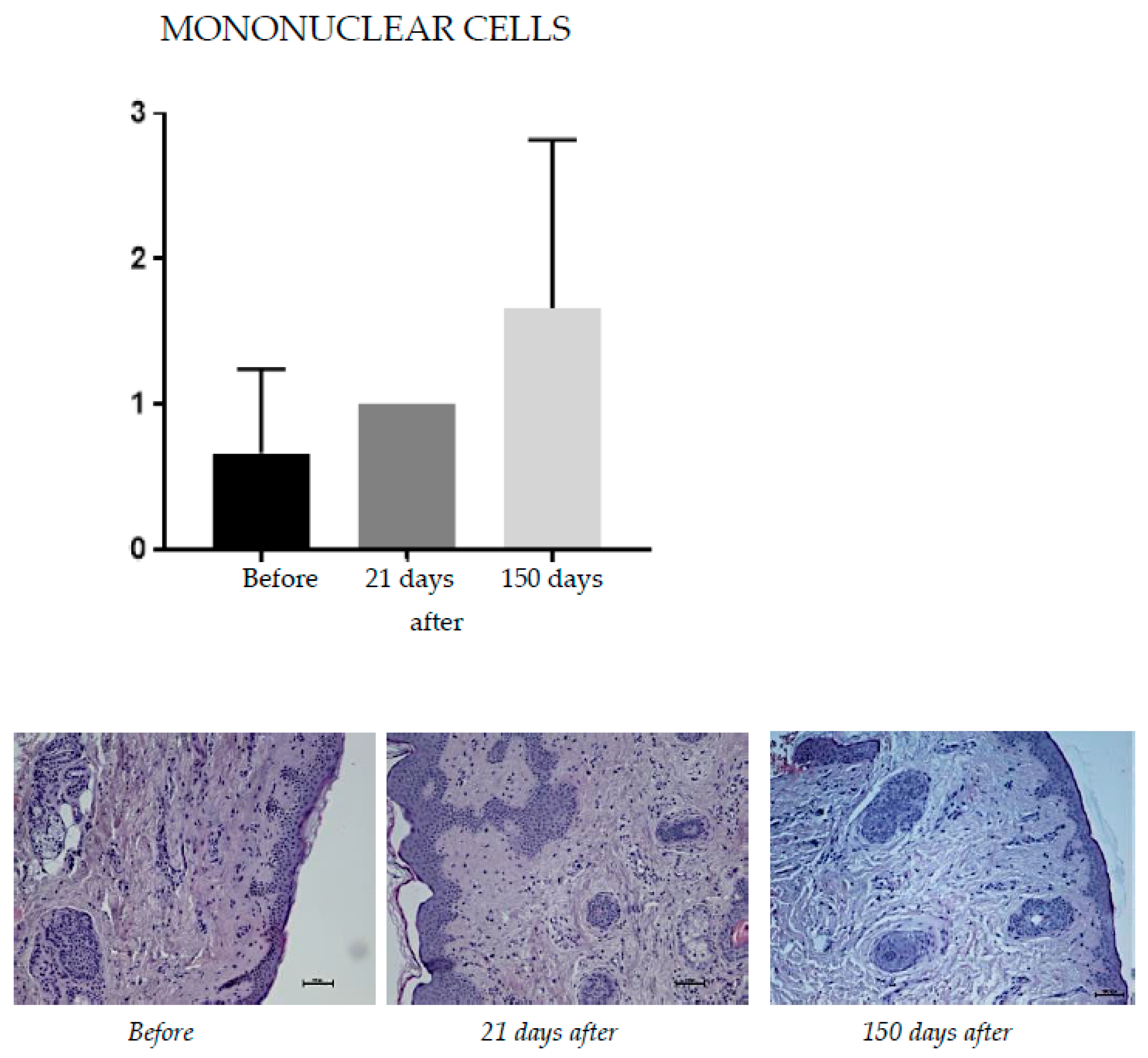 Pharmaceuticals 15 01355 g001 Pharmaceuticals 15 01355 g001