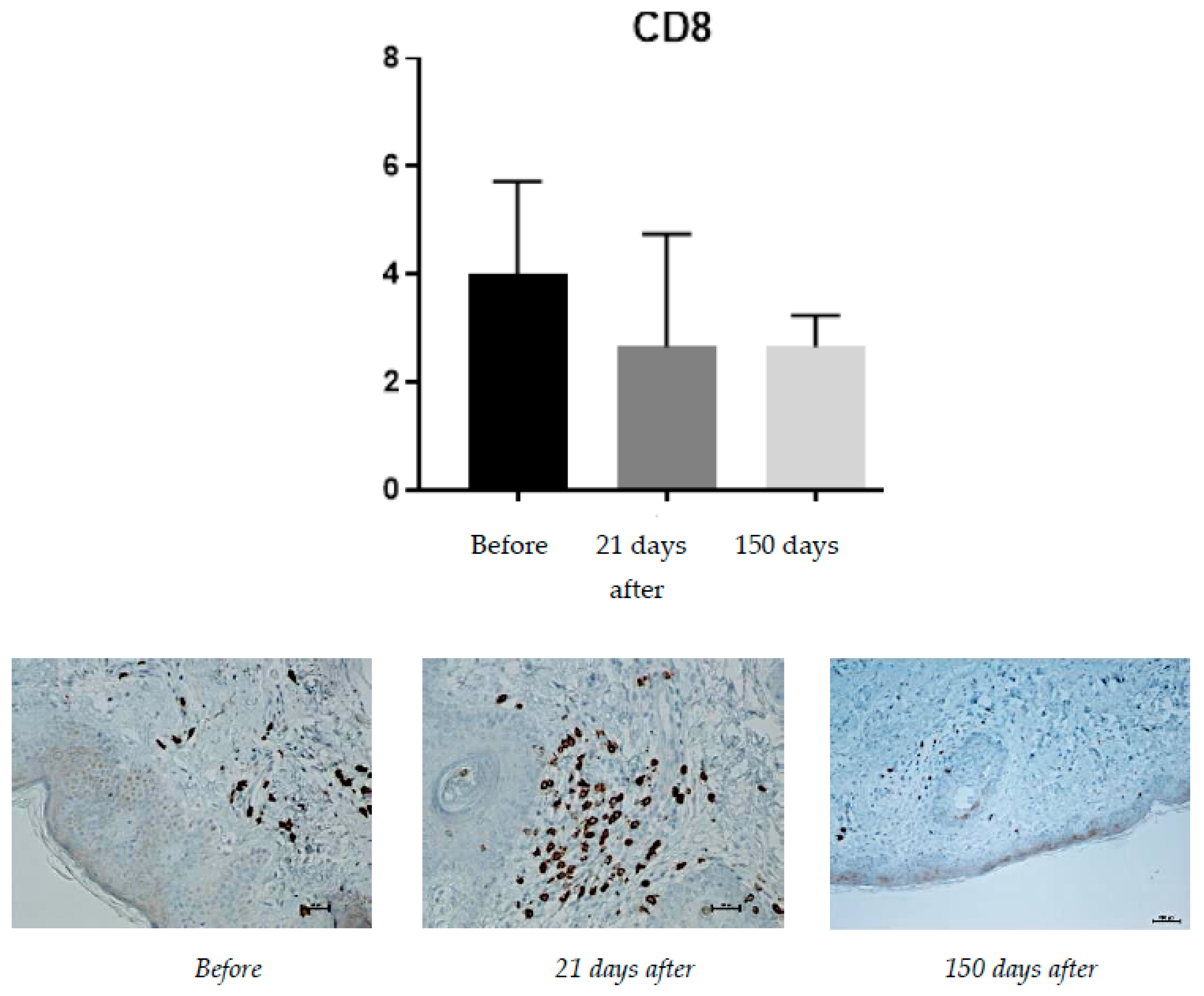 Pharmaceuticals 15 01355 g004 Pharmaceuticals 15 01355 g004