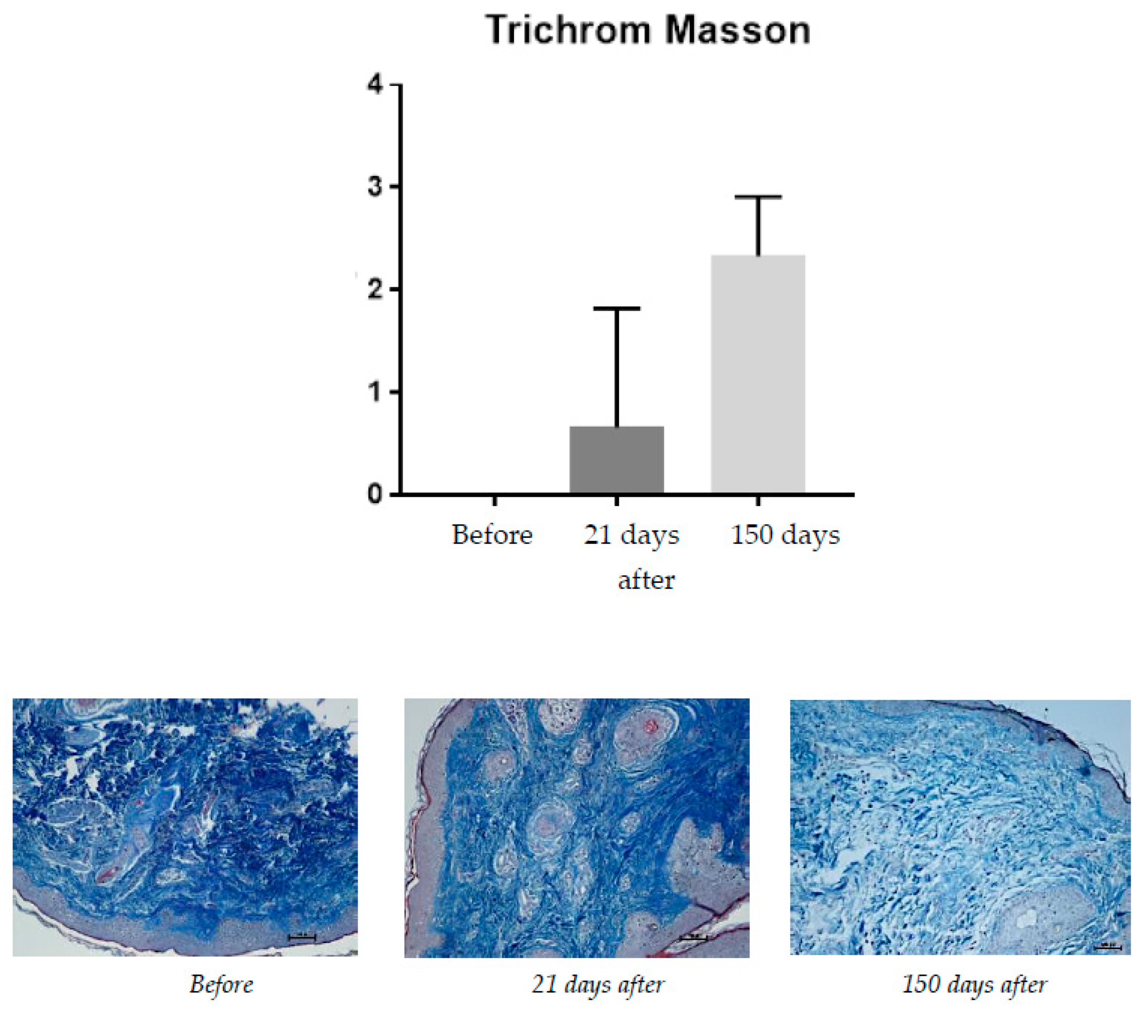 Pharmaceuticals 15 01355 g007 Pharmaceuticals 15 01355 g007
