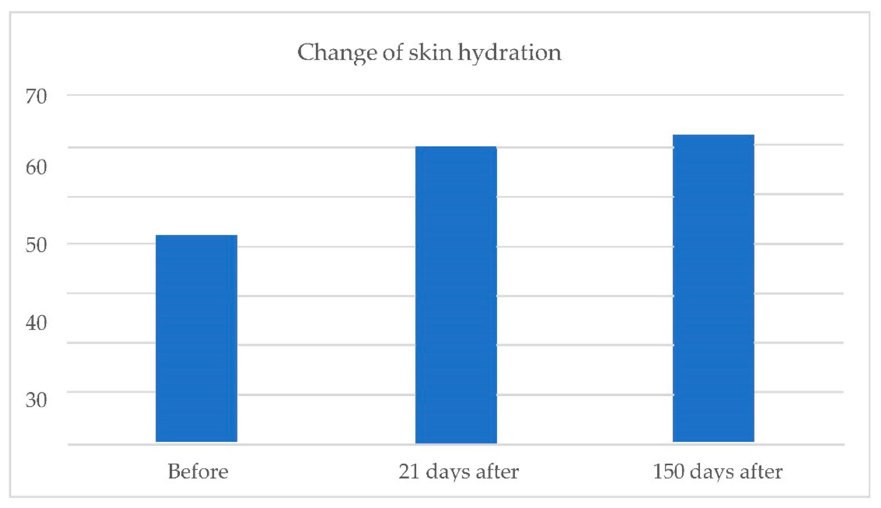 Pharmaceuticals 15 01355 g009 Pharmaceuticals 15 01355 g009