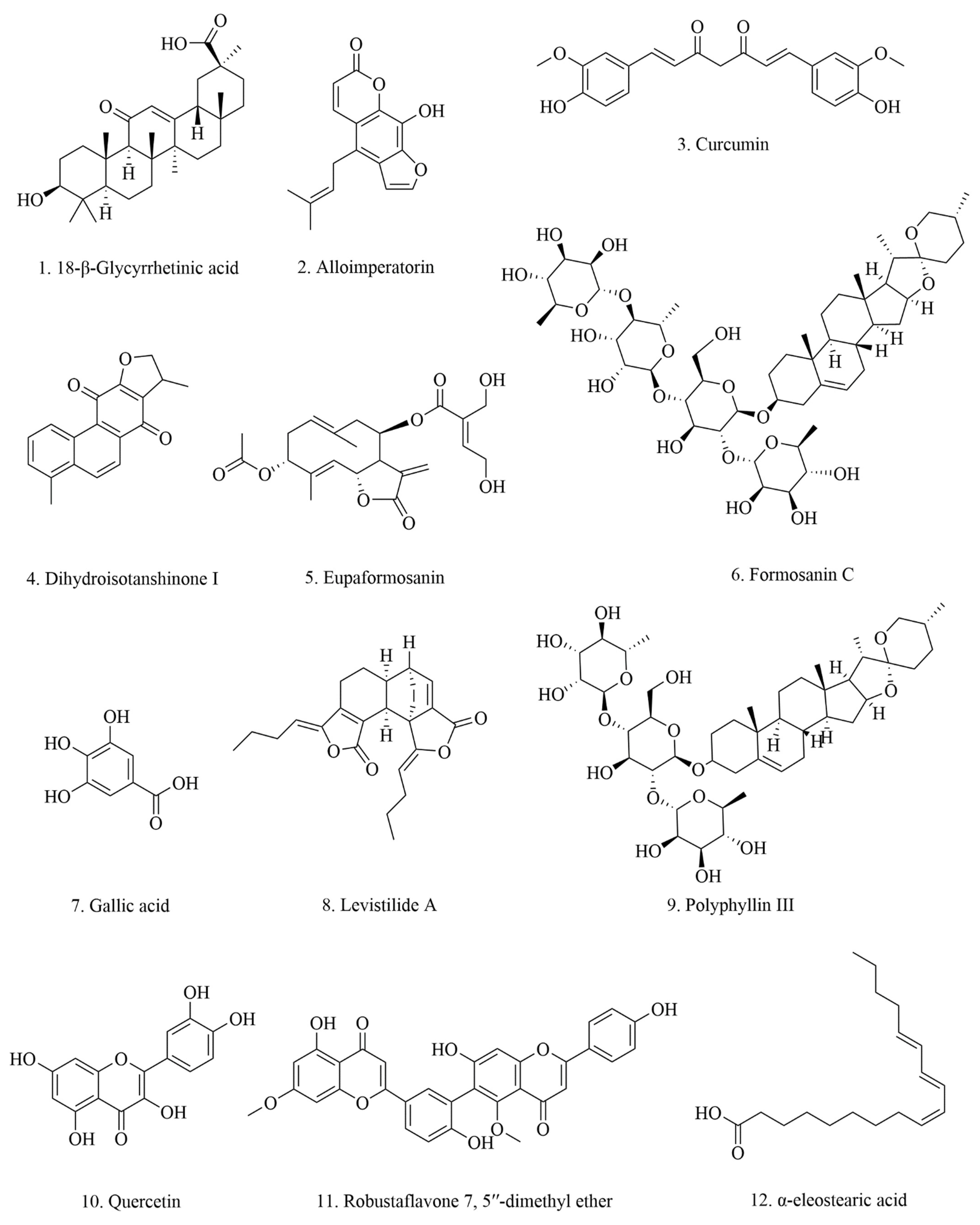 Pharmaceuticals 15 01360 g002 Pharmaceuticals 15 01360 g002