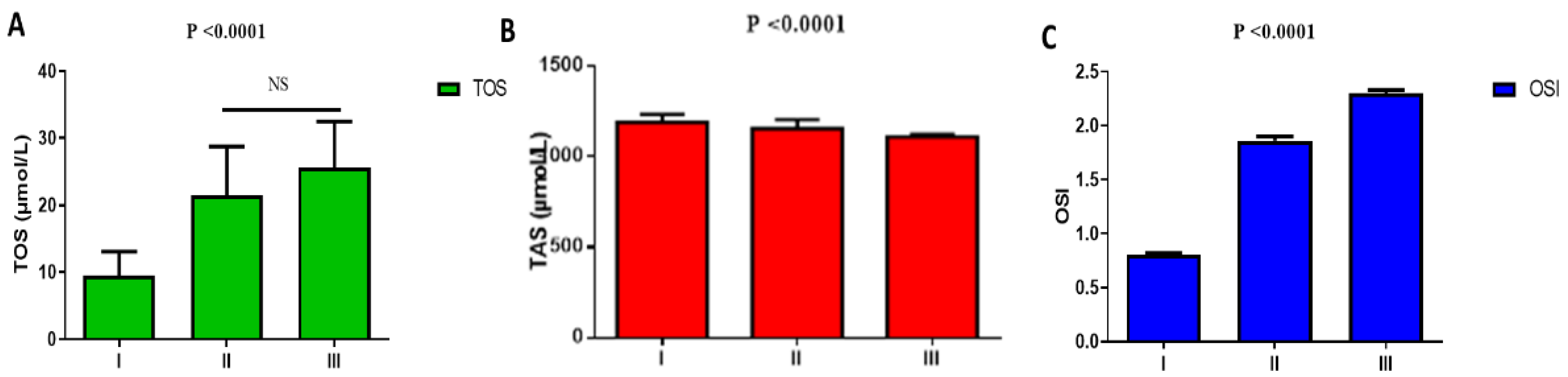Pharmaceuticals 15 01361 g002 Pharmaceuticals 15 01361 g002