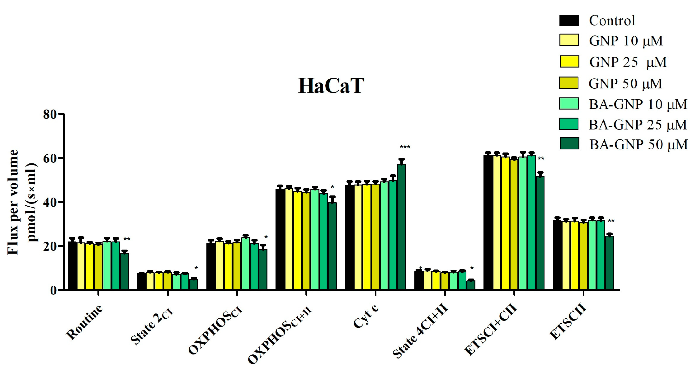 Pharmaceuticals 15 01362 g012