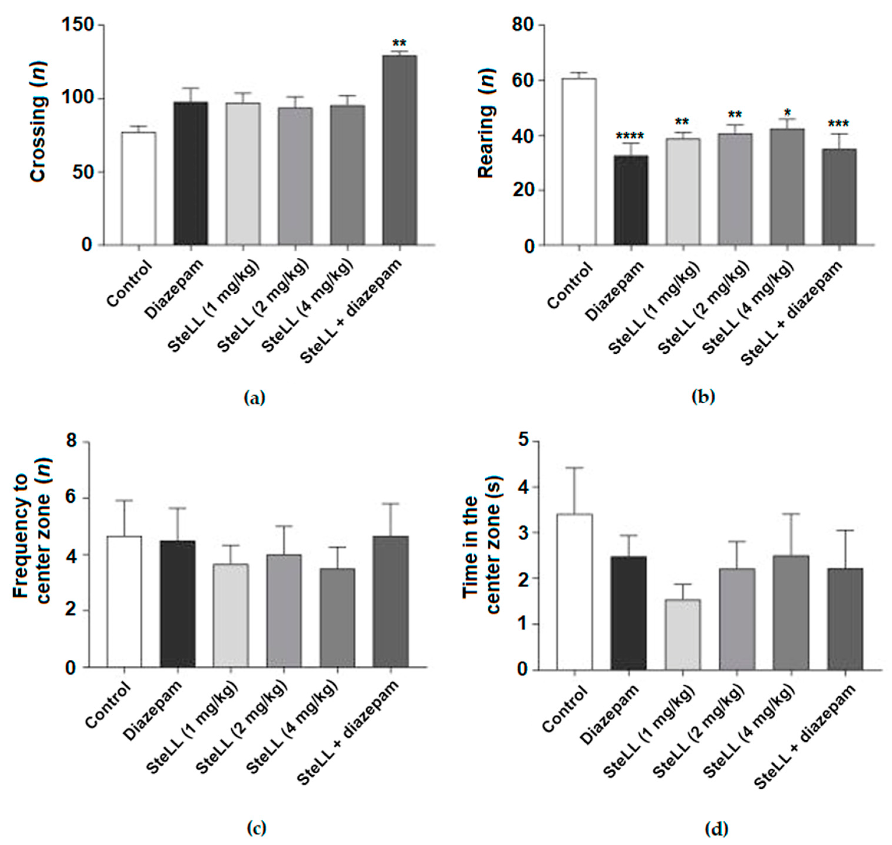 Pharmaceuticals 15 01364 g001 Pharmaceuticals 15 01364 g001