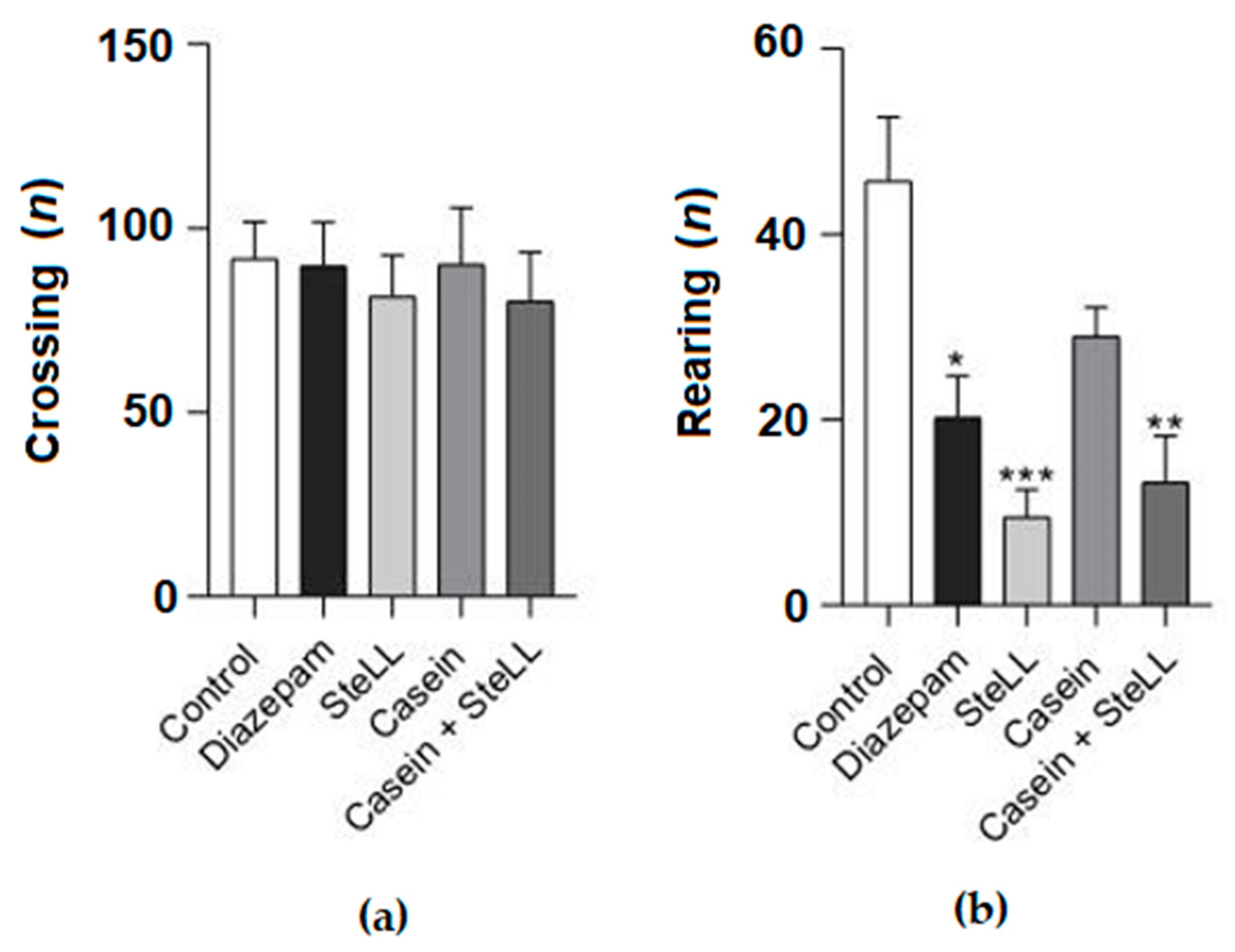 Pharmaceuticals 15 01364 g004 Pharmaceuticals 15 01364 g004