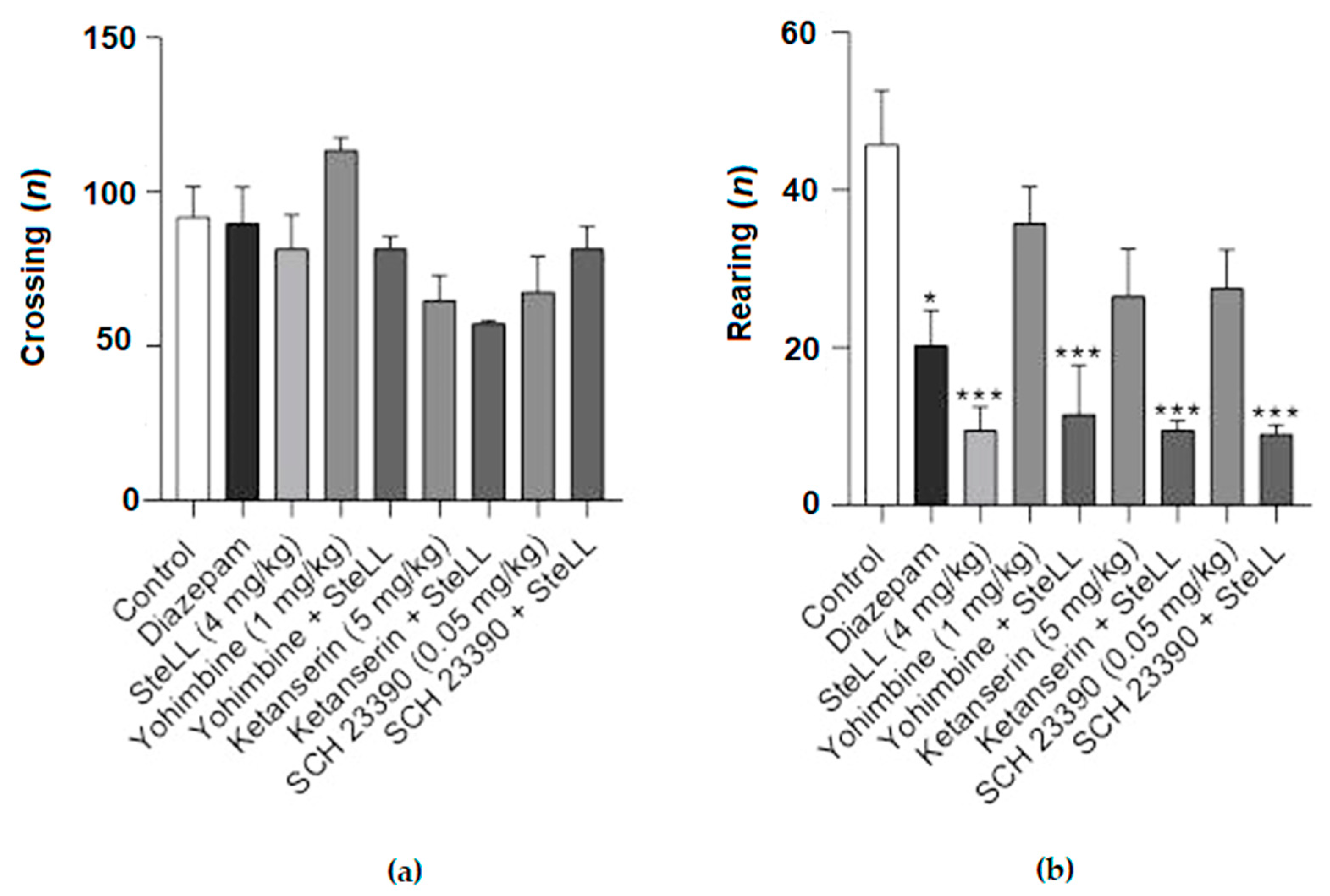 Pharmaceuticals 15 01364 g006 Pharmaceuticals 15 01364 g006