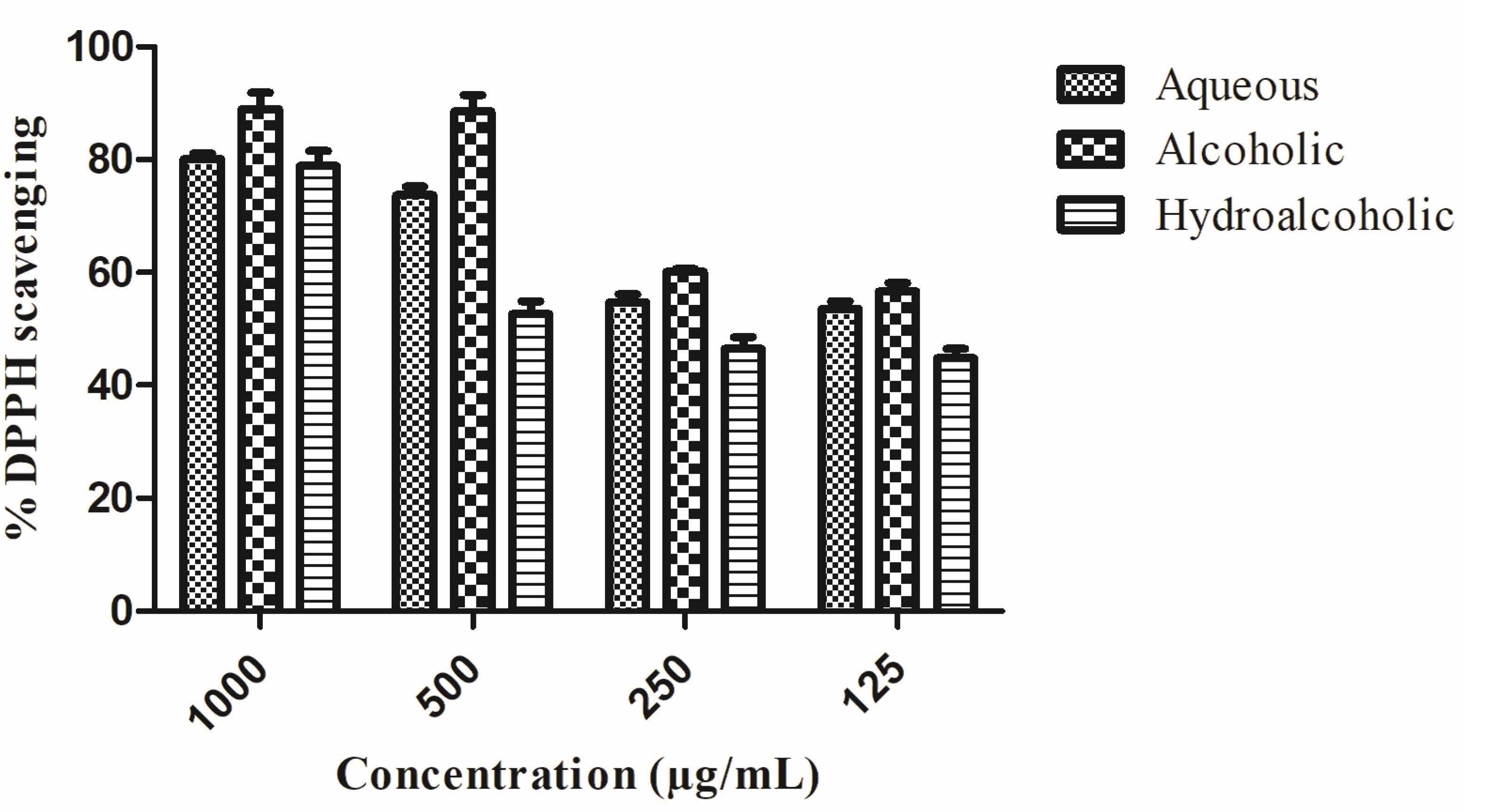 Pharmaceuticals 15 01367 g002 Pharmaceuticals 15 01367 g002