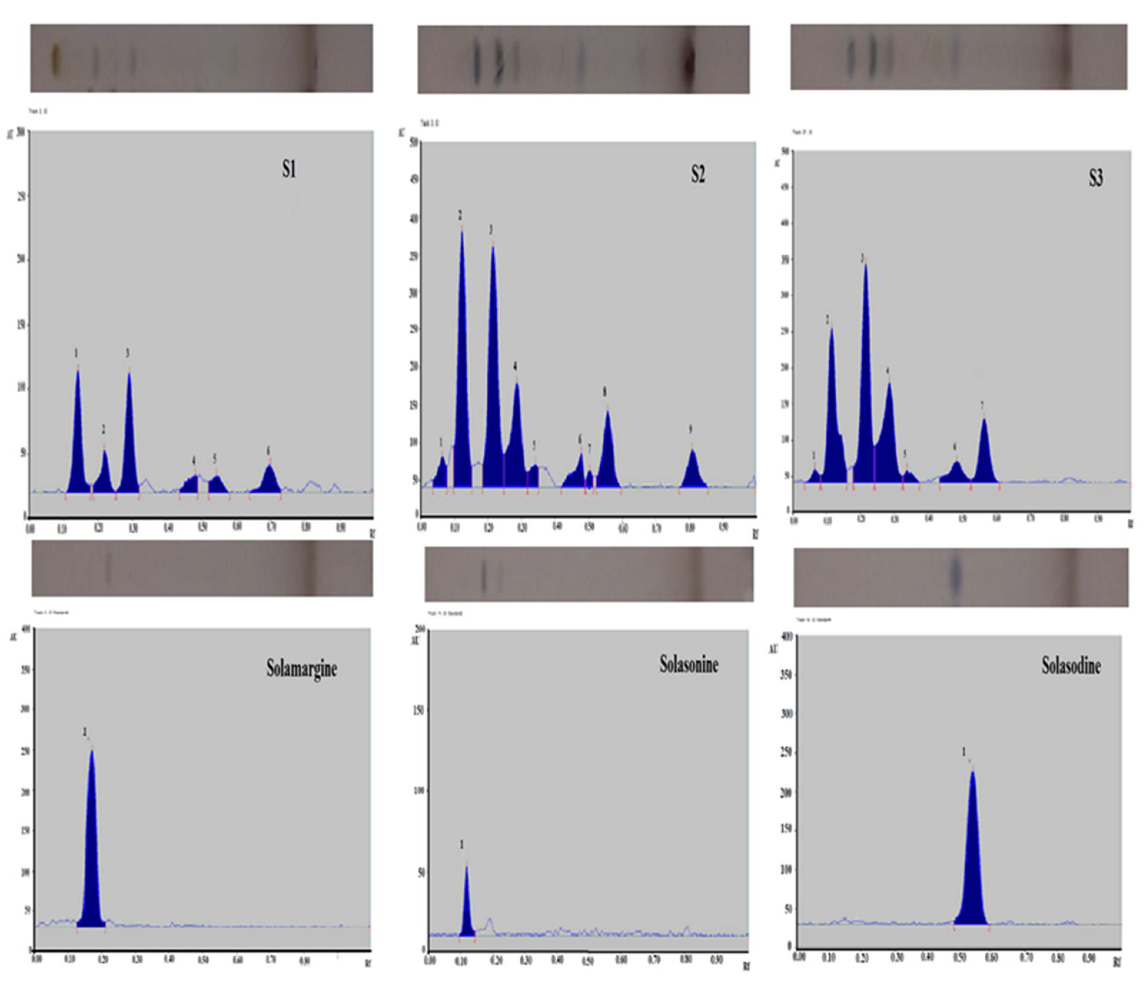 Pharmaceuticals 15 01367 g006 Pharmaceuticals 15 01367 g006