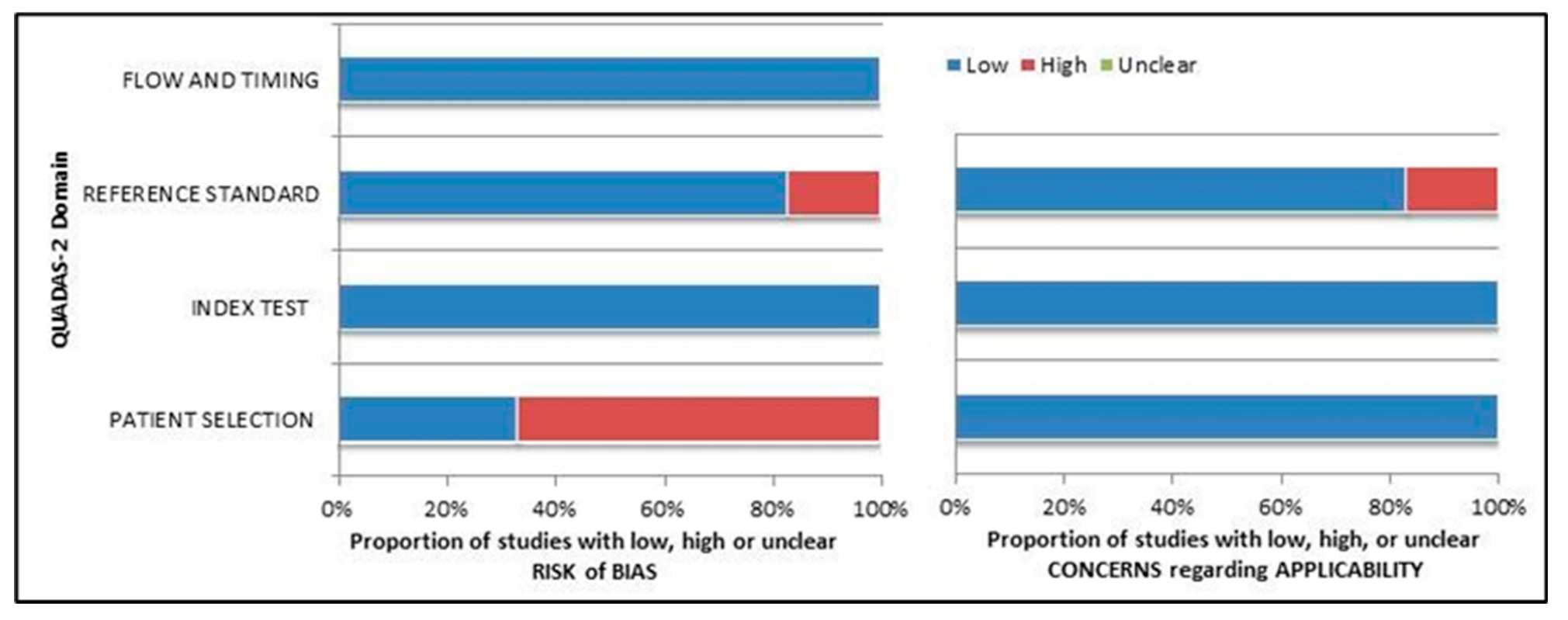 Pharmaceuticals 15 01368 g002 Pharmaceuticals 15 01368 g002
