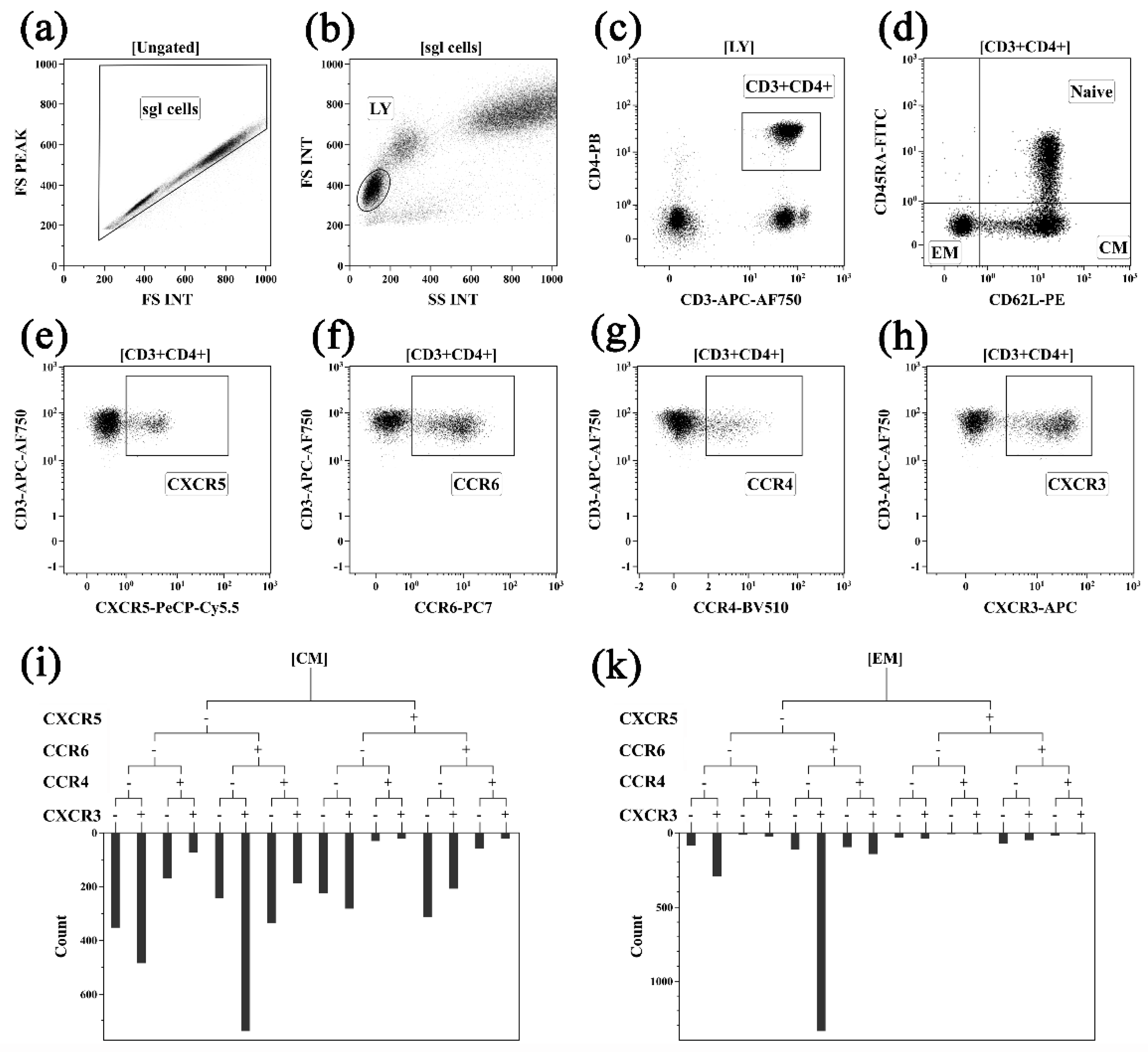 Pharmaceuticals 15 01370 g001