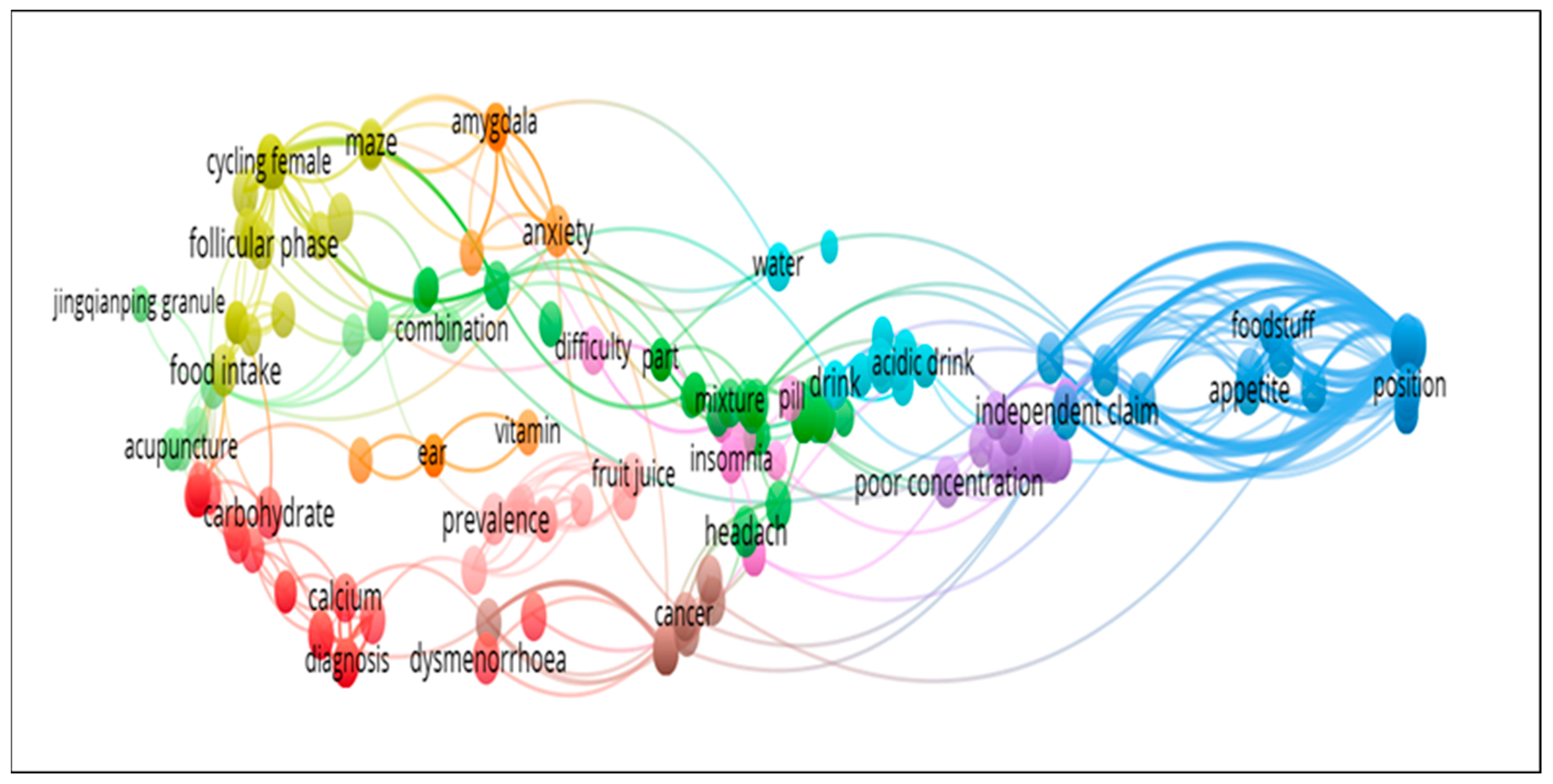 Pharmaceuticals 15 01371 g014 Pharmaceuticals 15 01371 g014