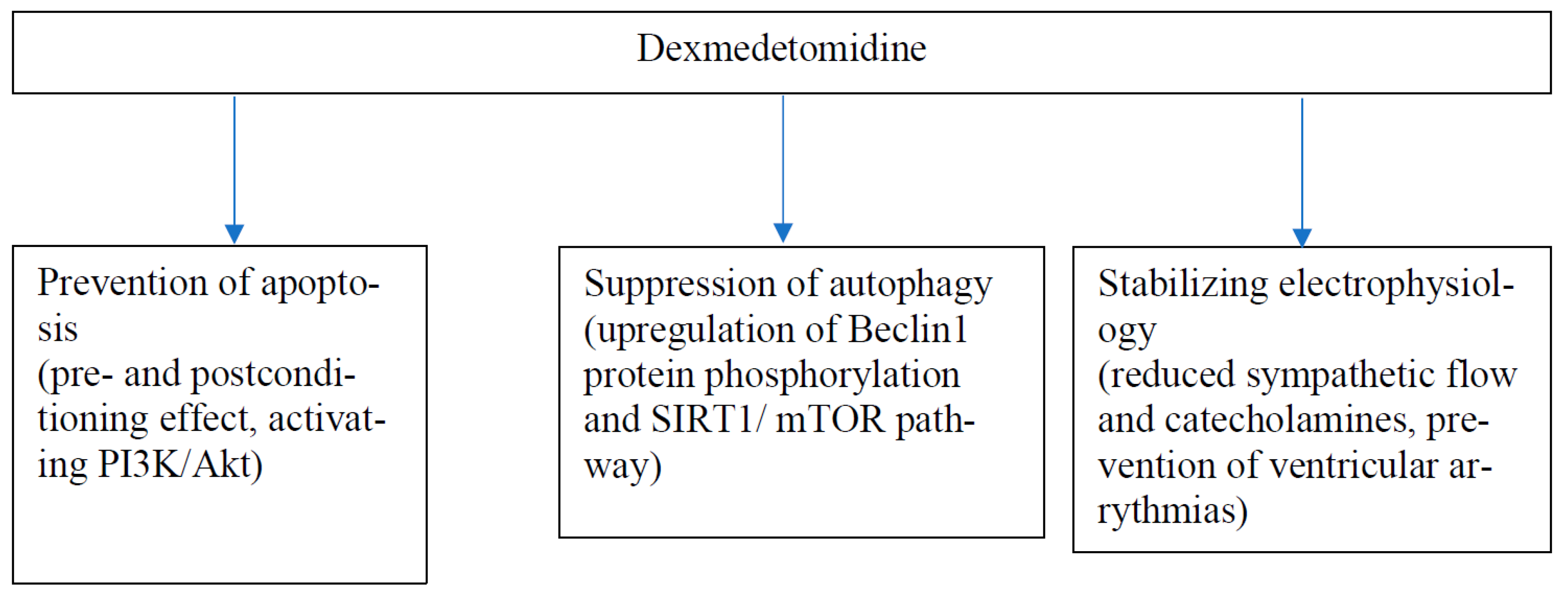 Pharmaceuticals 15 01372 g001 Pharmaceuticals 15 01372 g001
