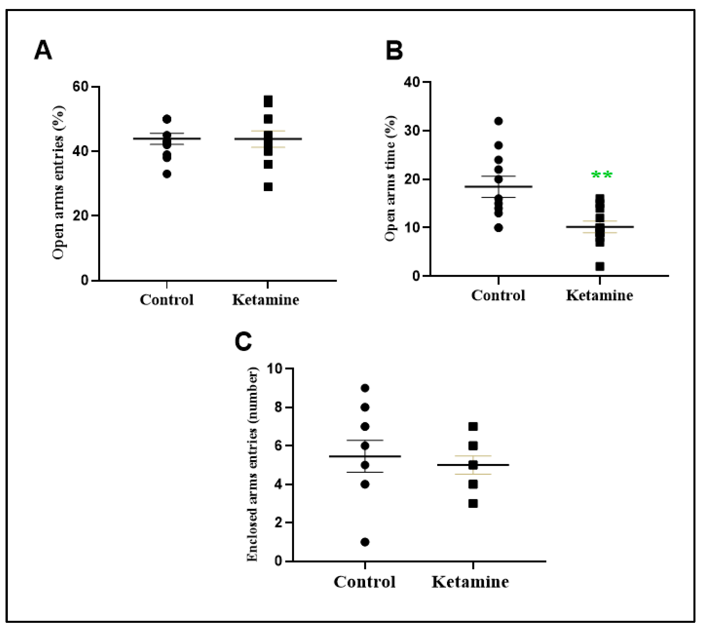 Pharmaceuticals 15 01373 g003 Pharmaceuticals 15 01373 g003