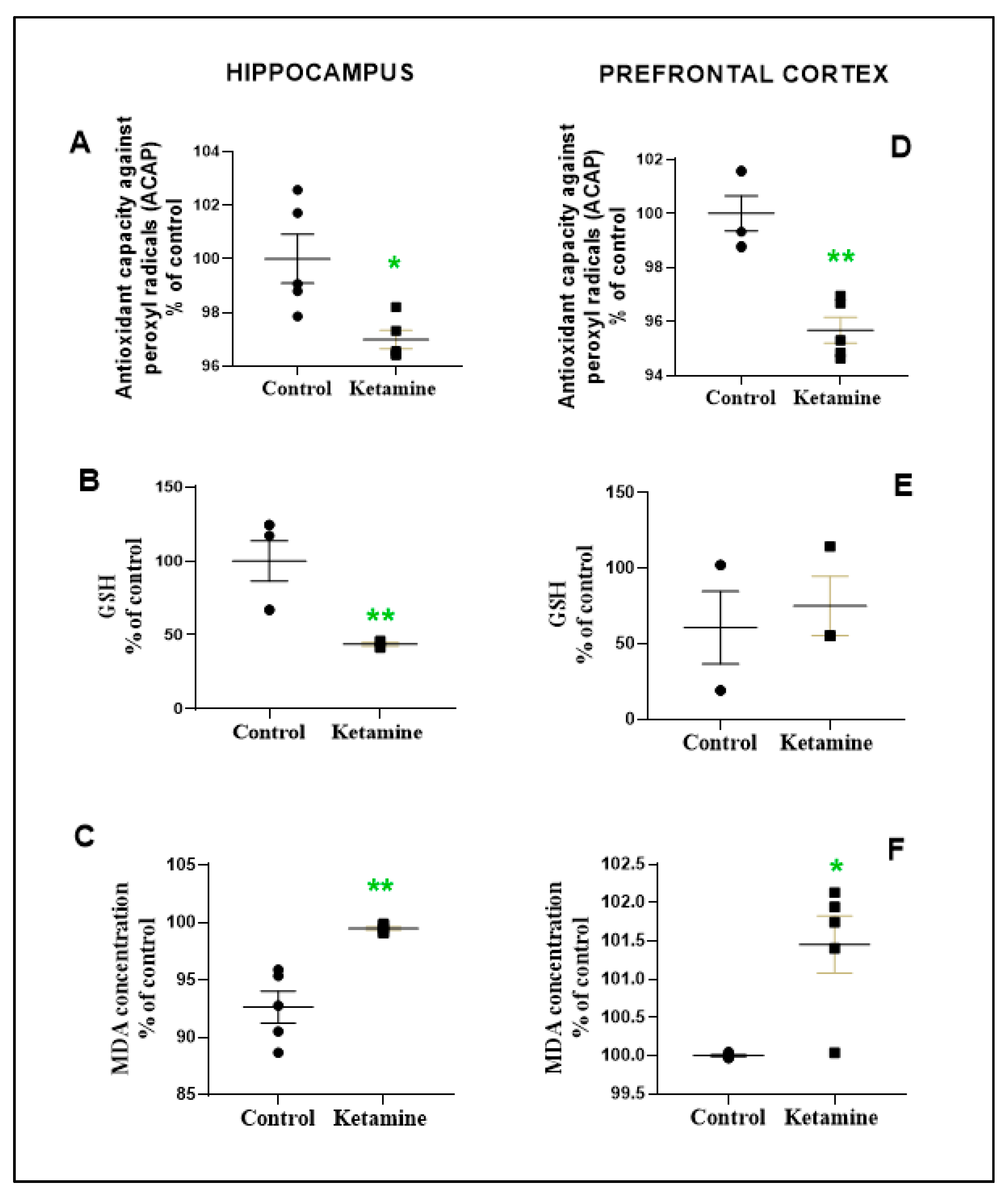 Pharmaceuticals 15 01373 g005 Pharmaceuticals 15 01373 g005