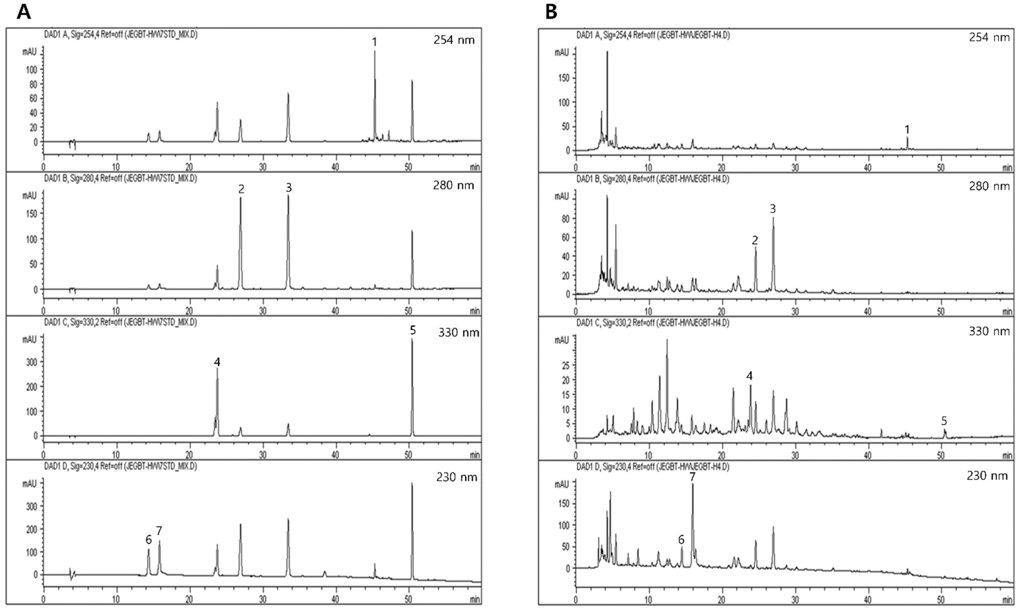 Pharmaceuticals 15 01375 g003