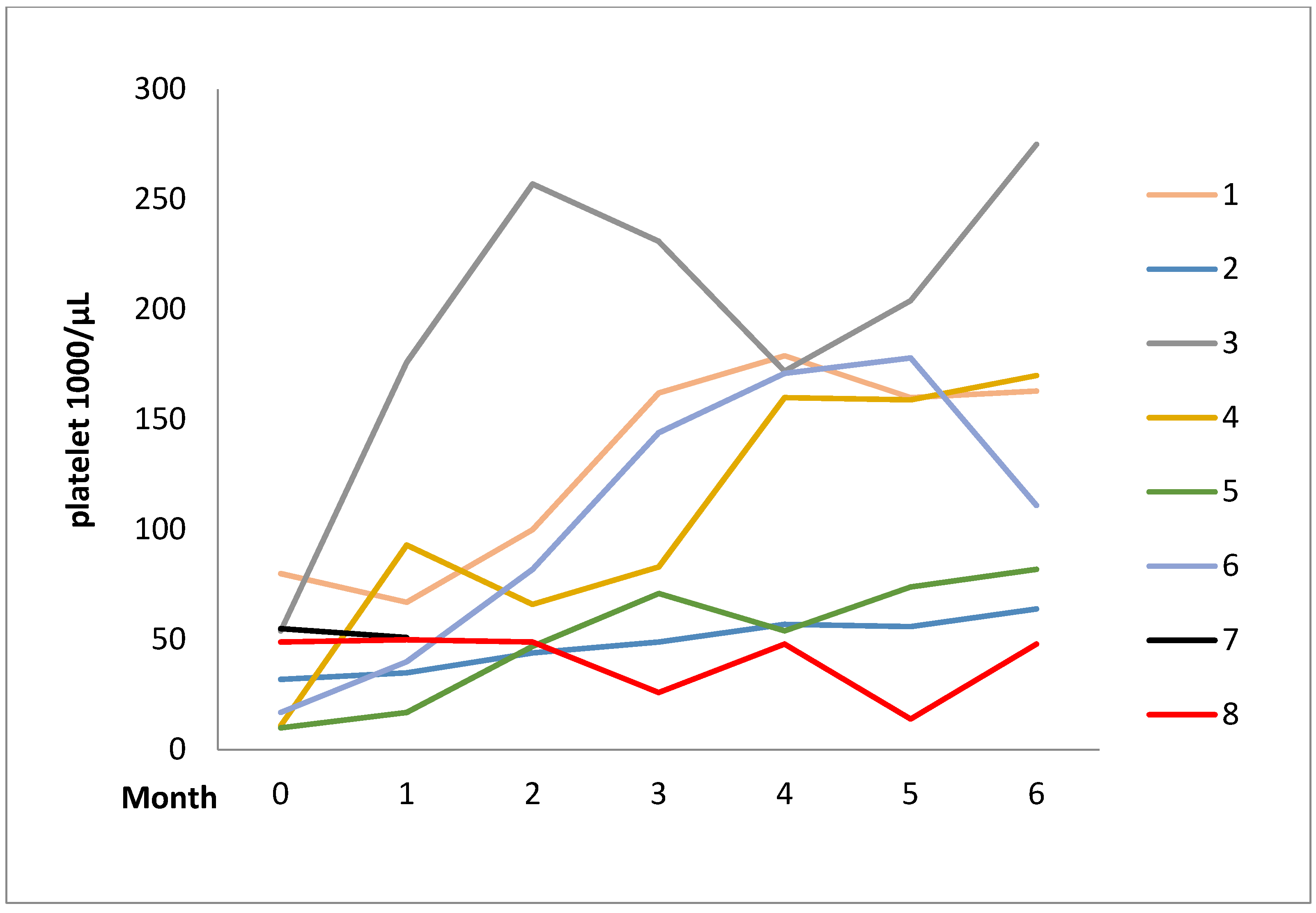 Pharmaceuticals 15 01377 g002 Pharmaceuticals 15 01377 g002