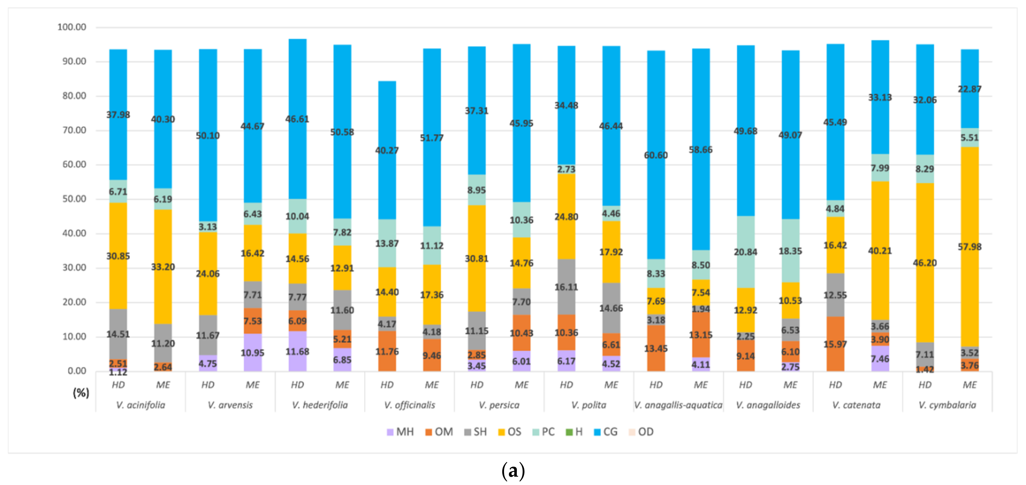 Pharmaceuticals 15 01378 g001a
