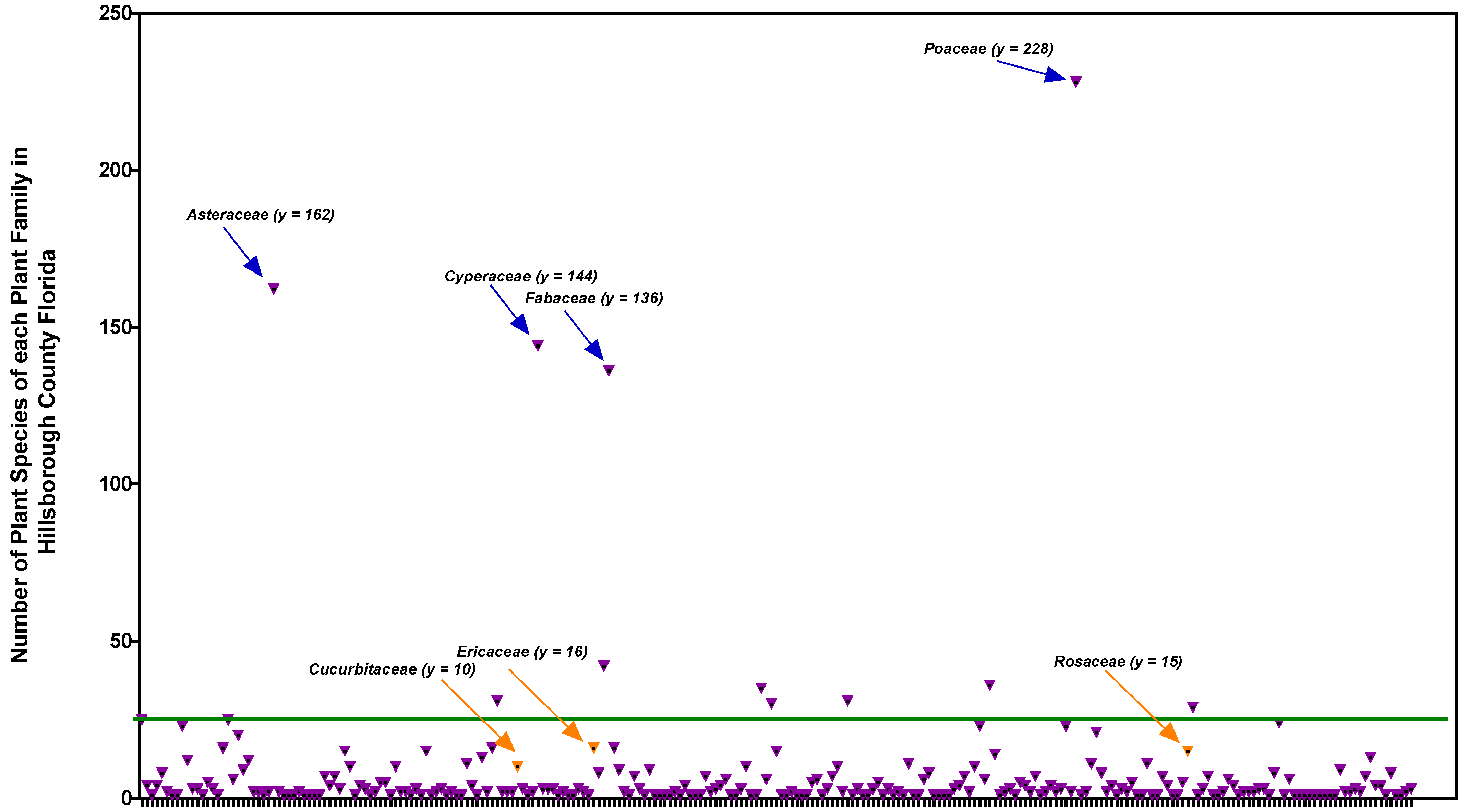 Pharmaceuticals 15 01380 g001