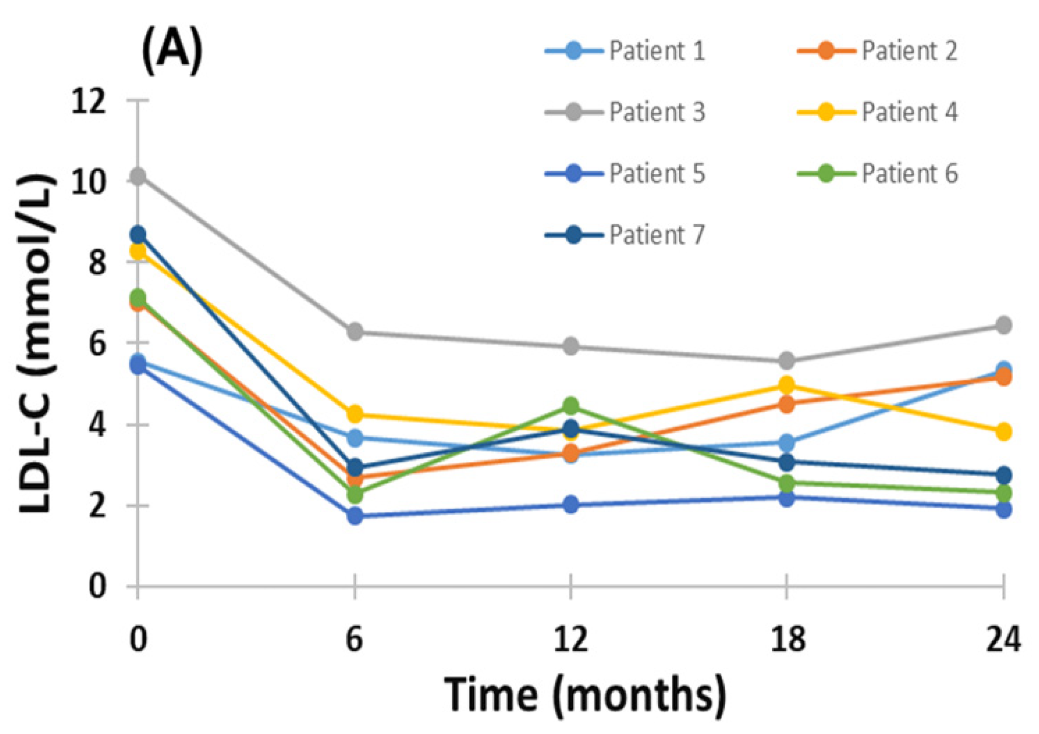 Pharmaceuticals 15 01389 g001a Pharmaceuticals 15 01389 g001a