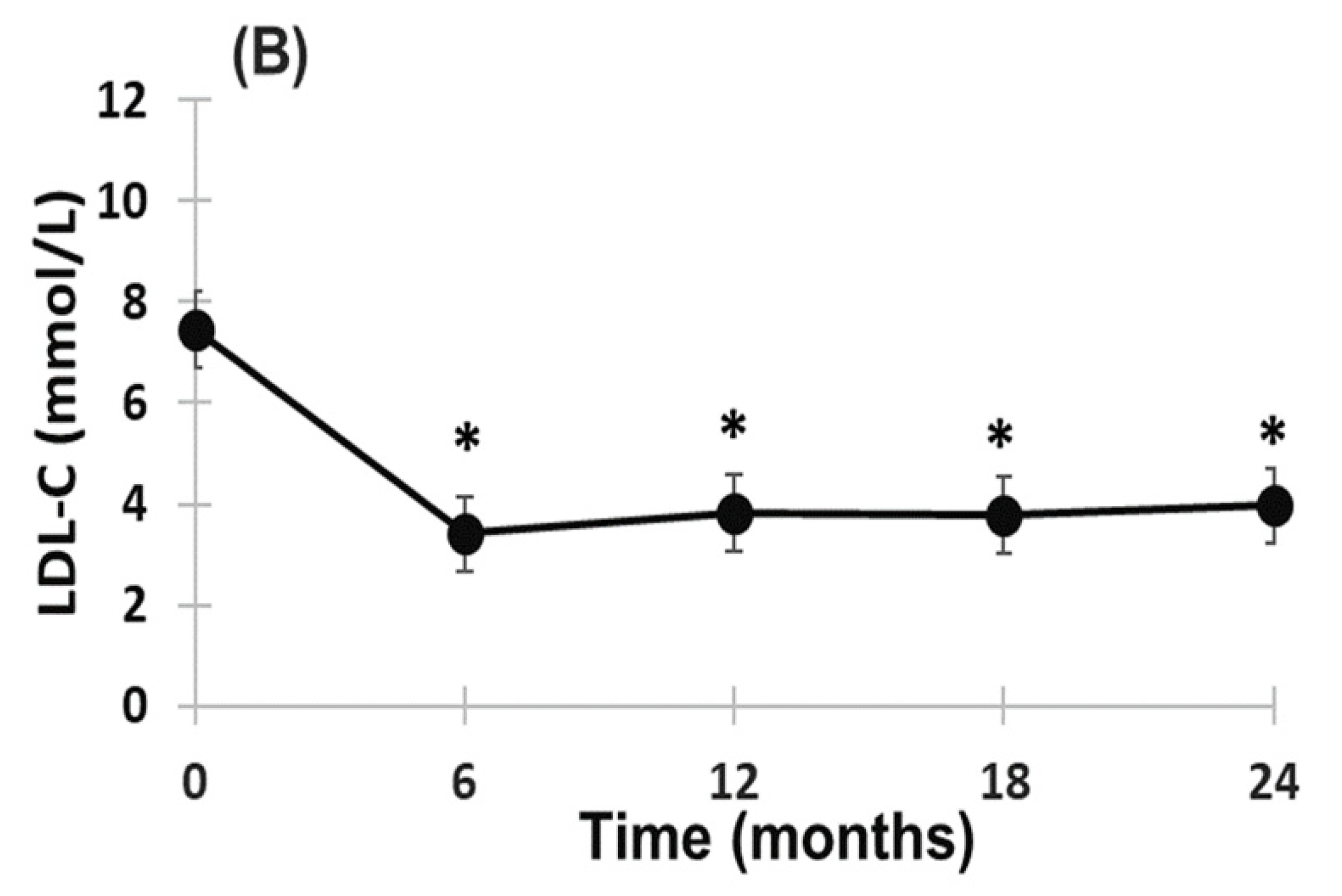 Pharmaceuticals 15 01389 g001b Pharmaceuticals 15 01389 g001b