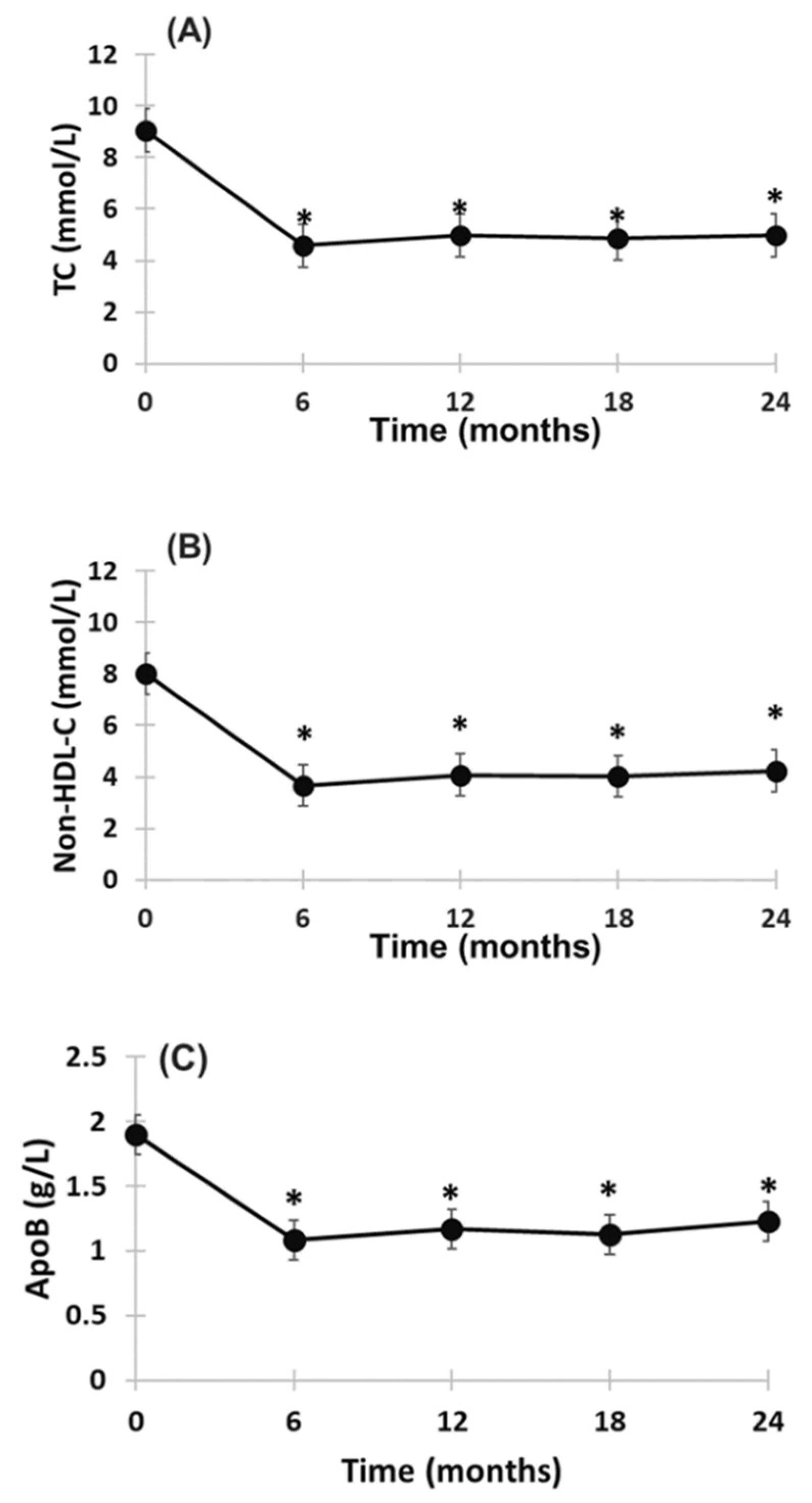 Pharmaceuticals 15 01389 g003 Pharmaceuticals 15 01389 g003