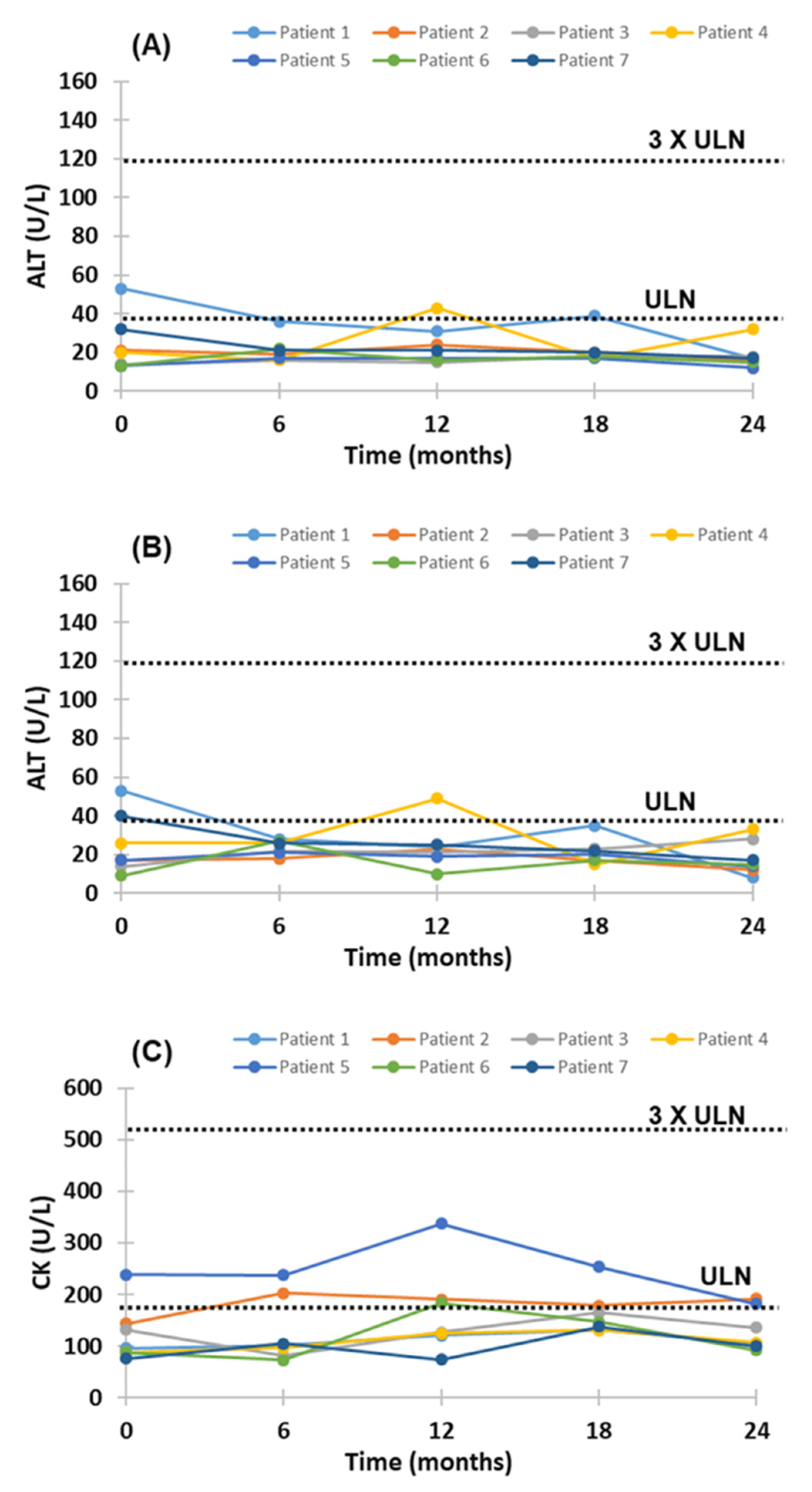Pharmaceuticals 15 01389 g006 Pharmaceuticals 15 01389 g006