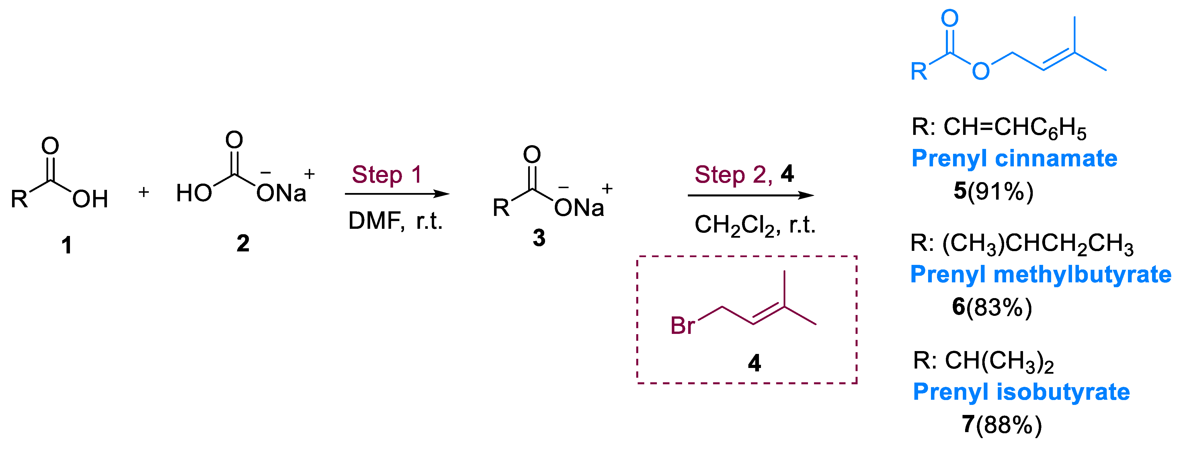Pharmaceuticals 15 01392 sch001