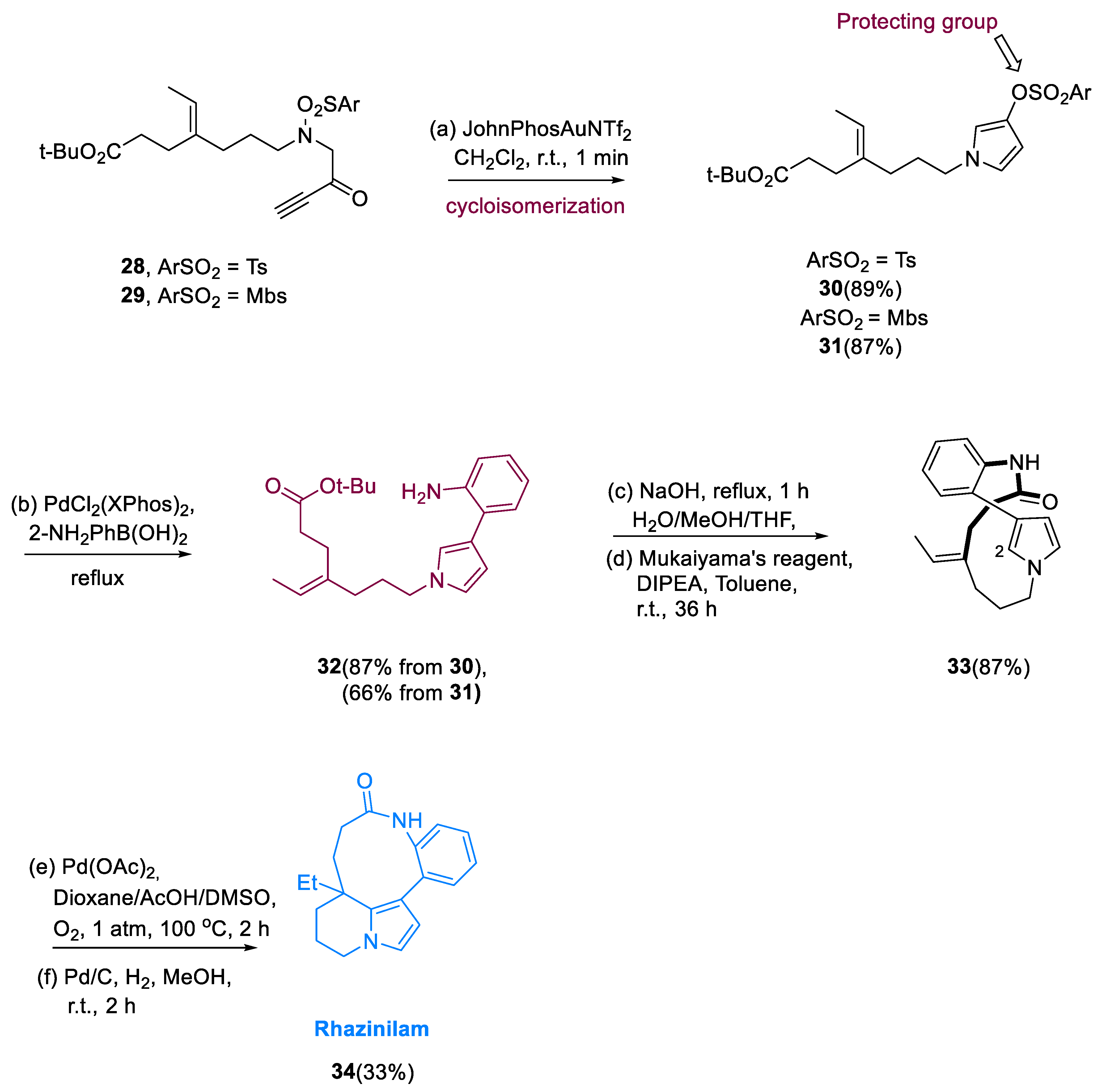 Pharmaceuticals 15 01392 sch004