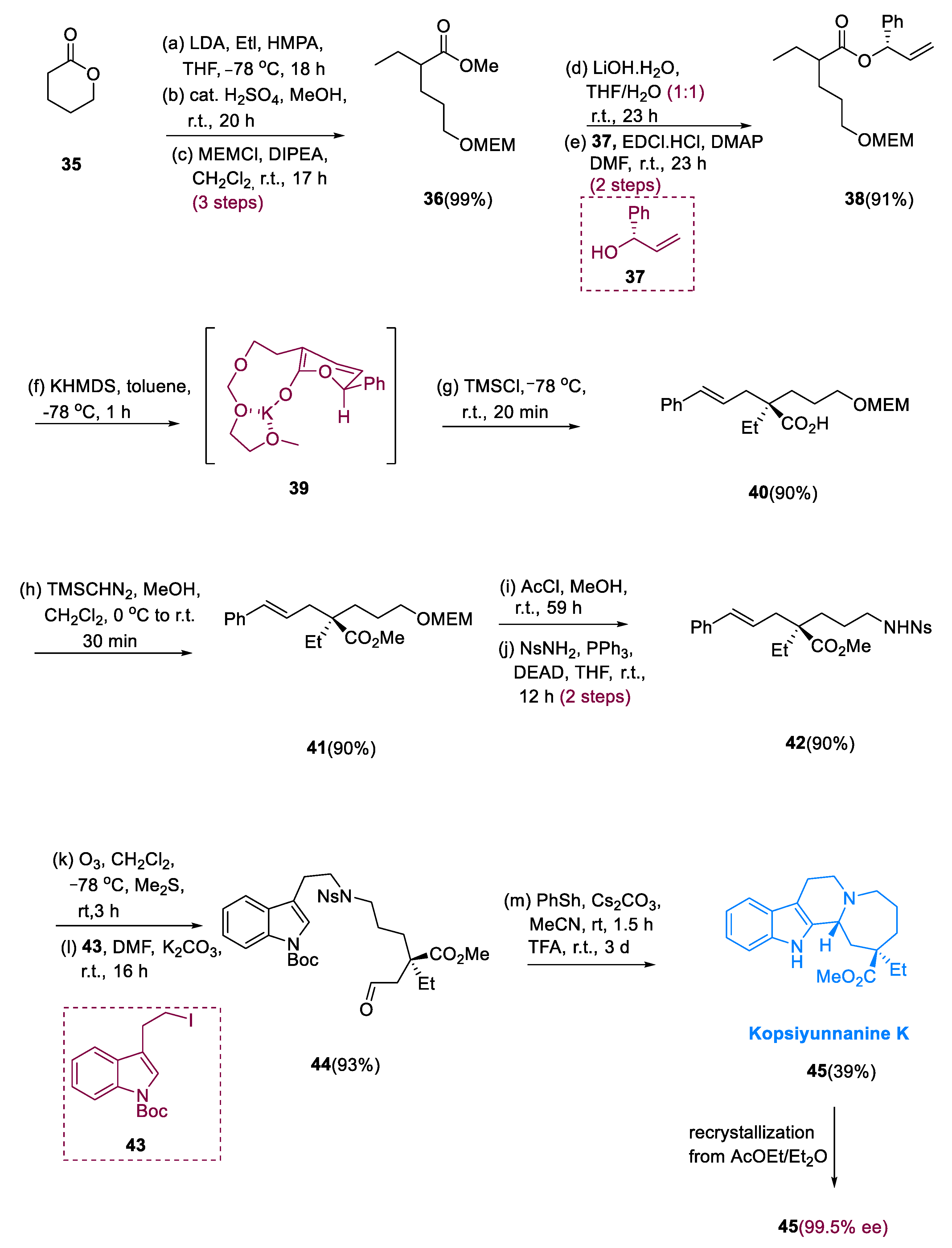 Pharmaceuticals 15 01392 sch005