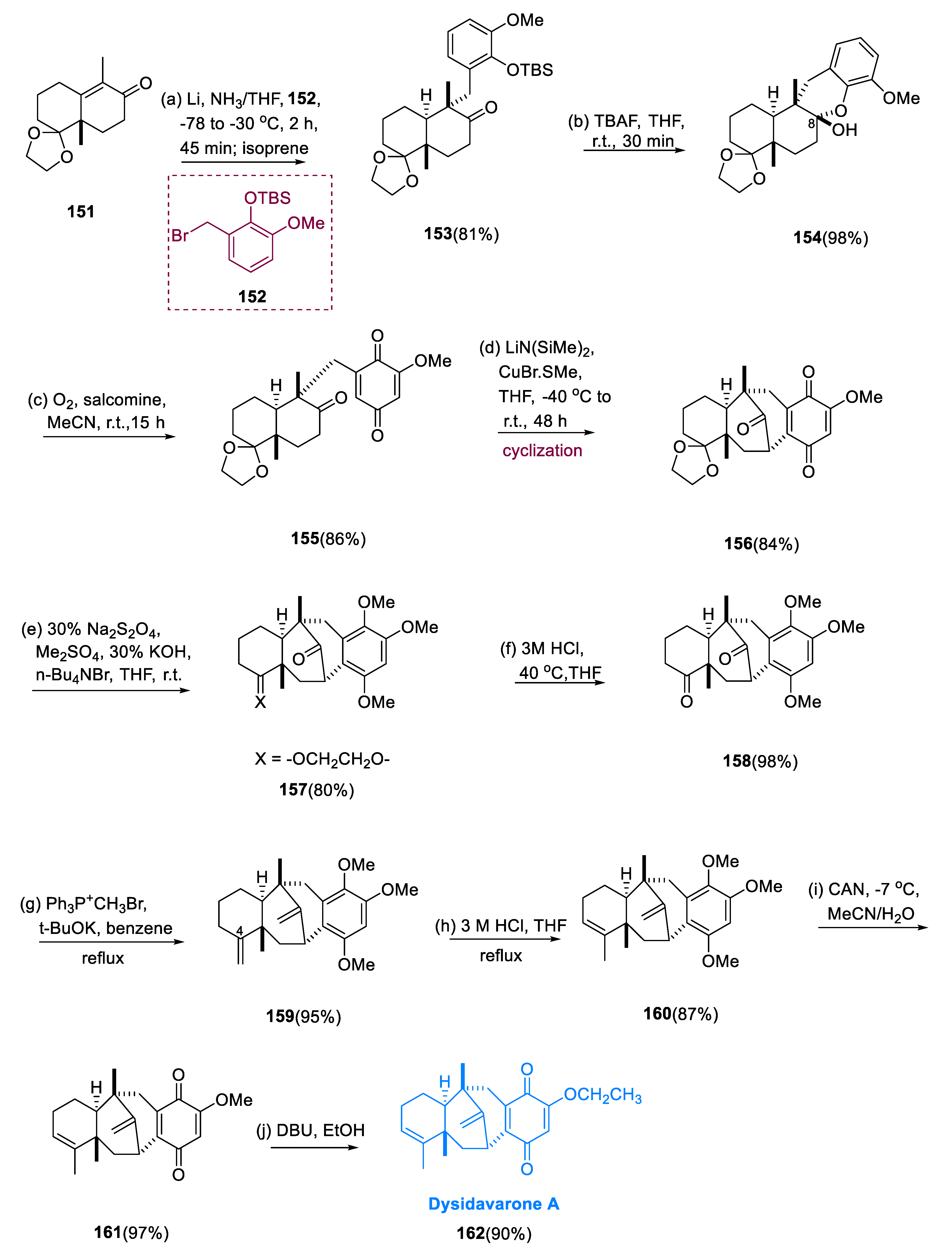 Pharmaceuticals 15 01392 sch012