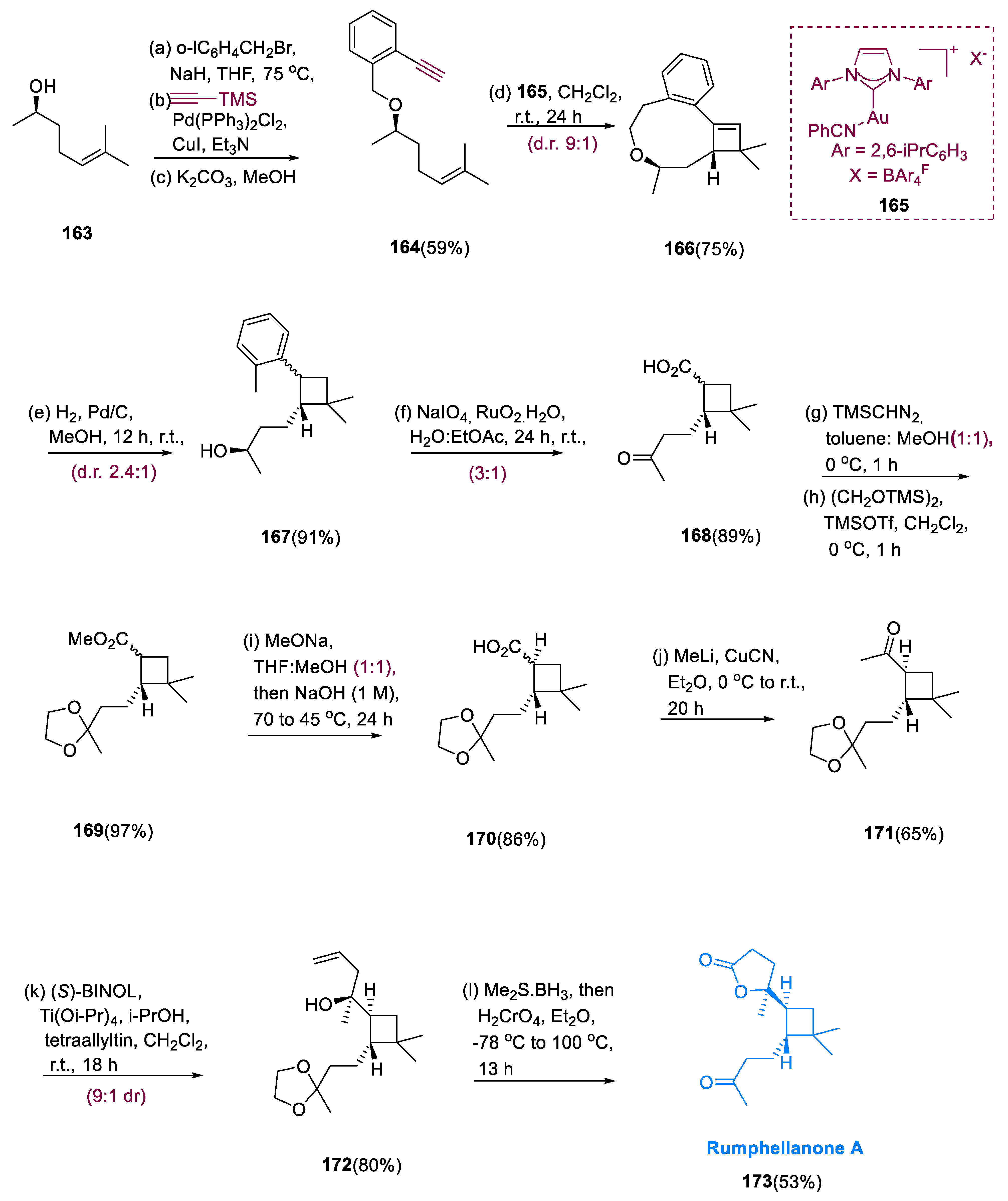 Pharmaceuticals 15 01392 sch013