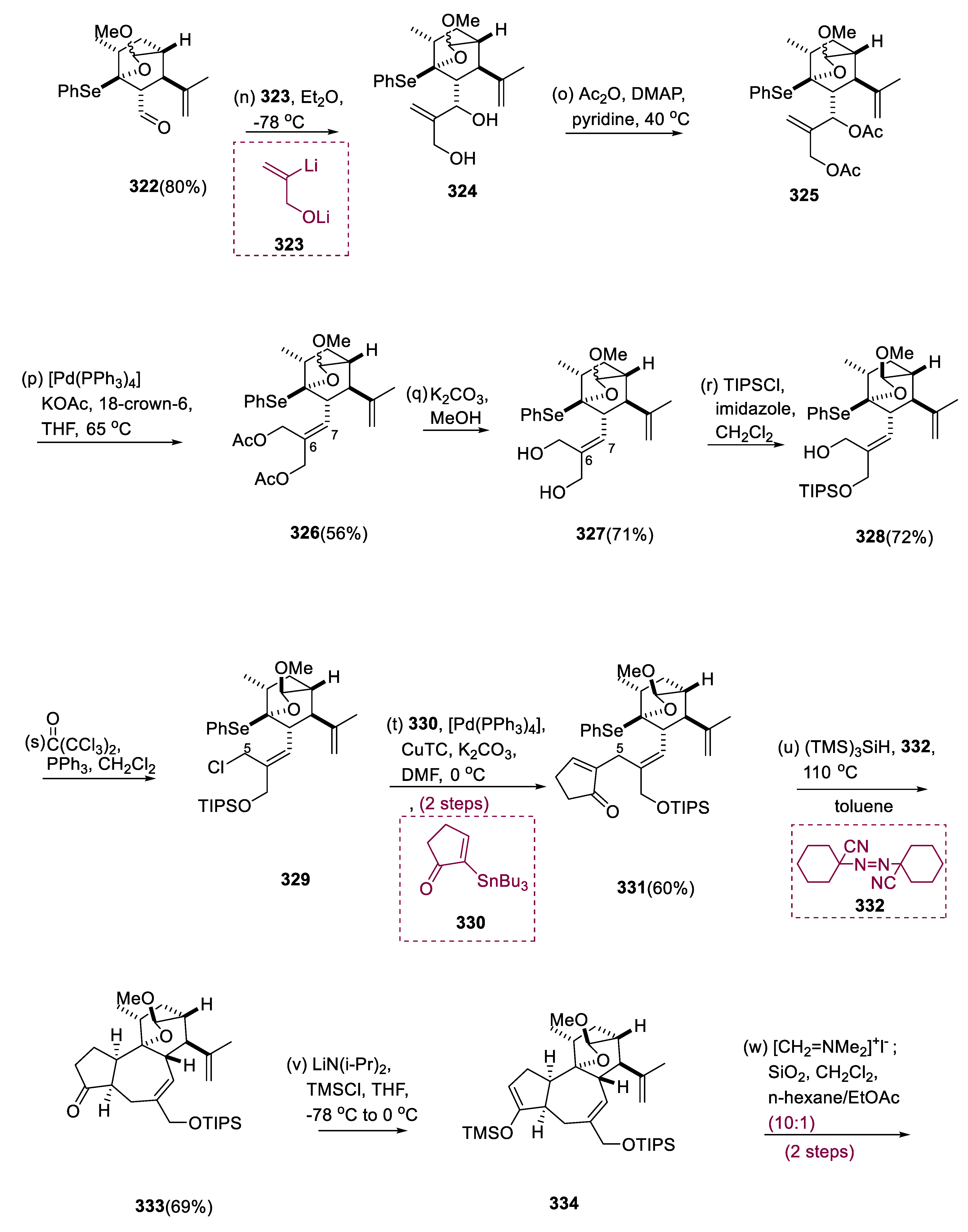 Pharmaceuticals 15 01392 sch022b