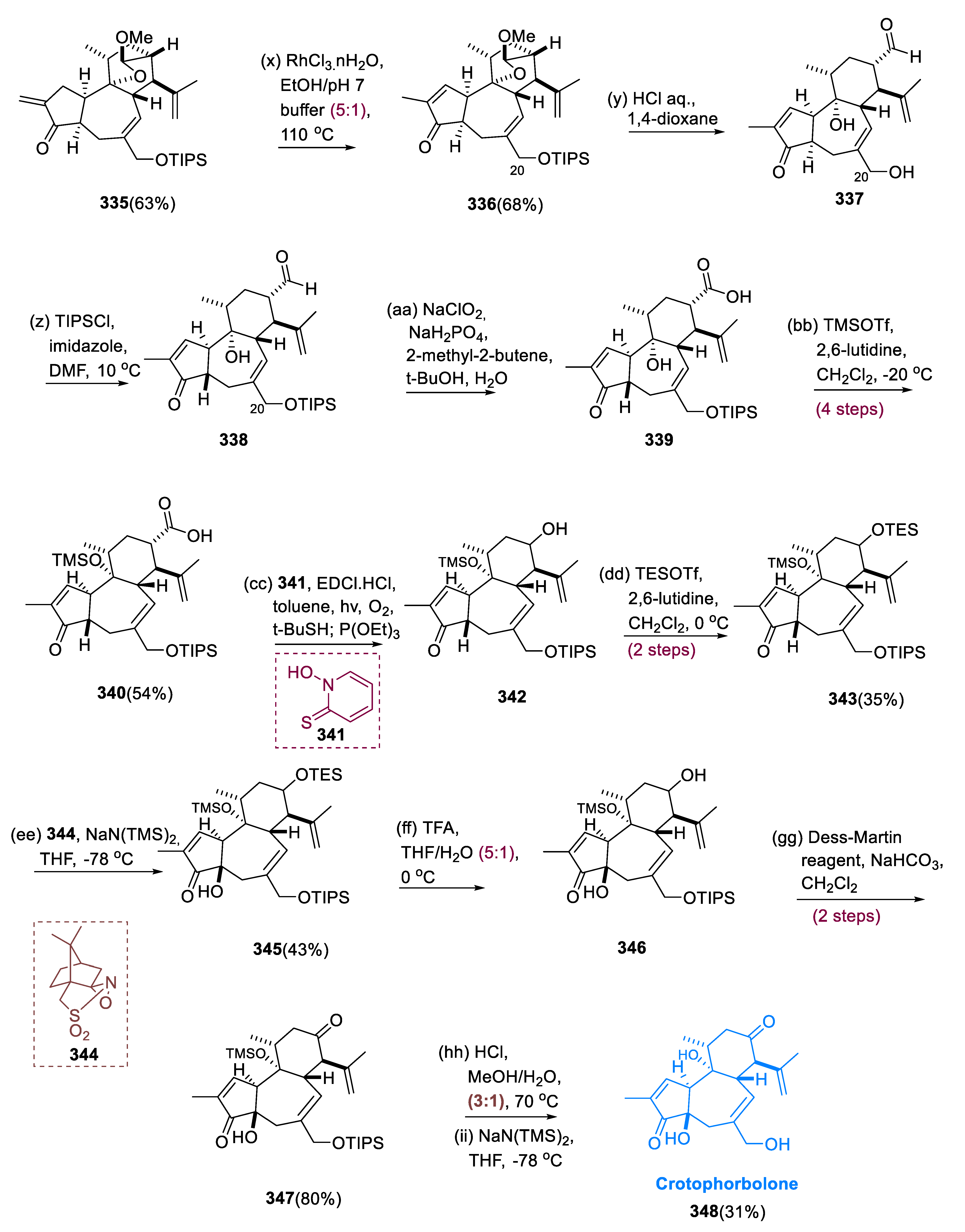 Pharmaceuticals 15 01392 sch022c