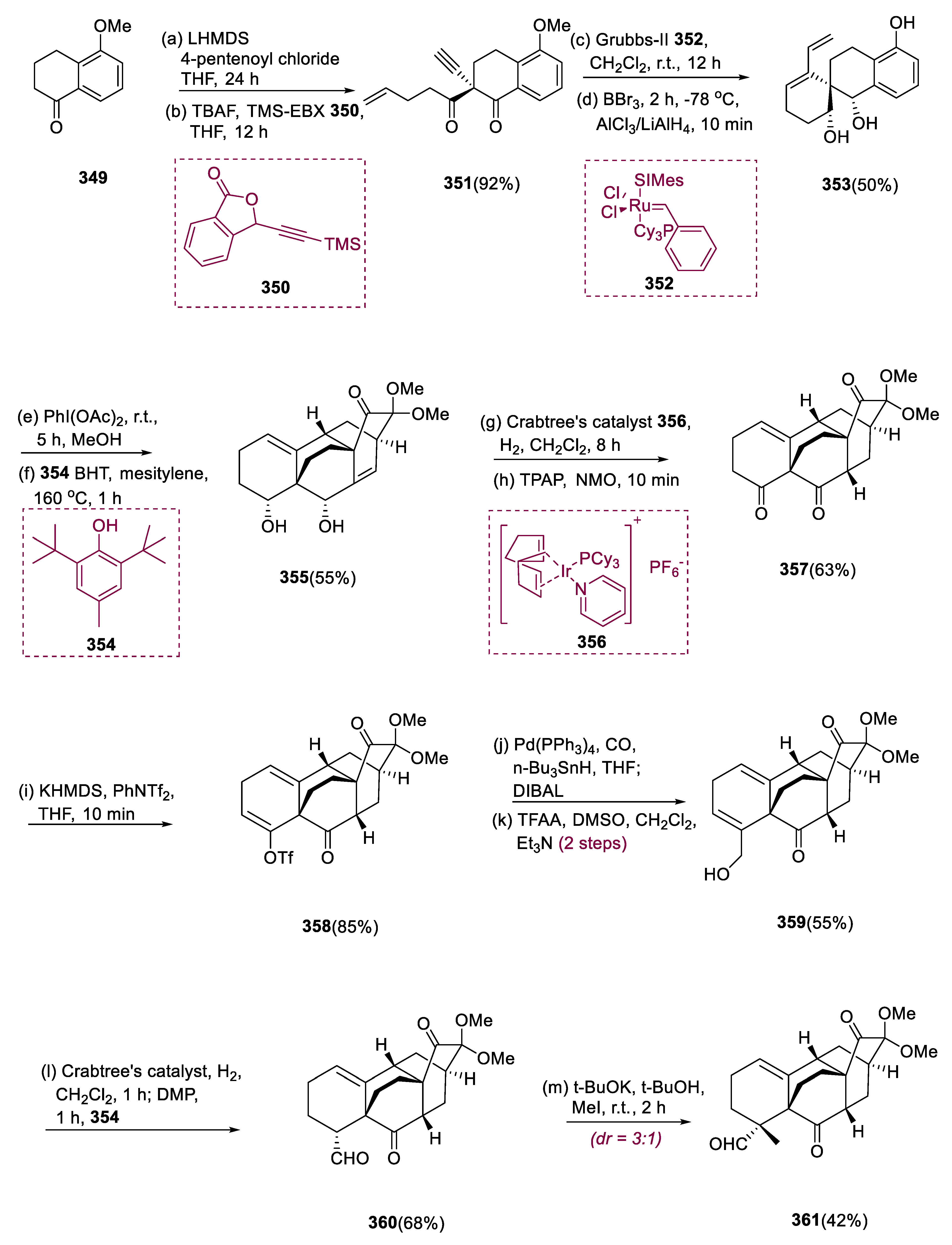Pharmaceuticals 15 01392 sch023a