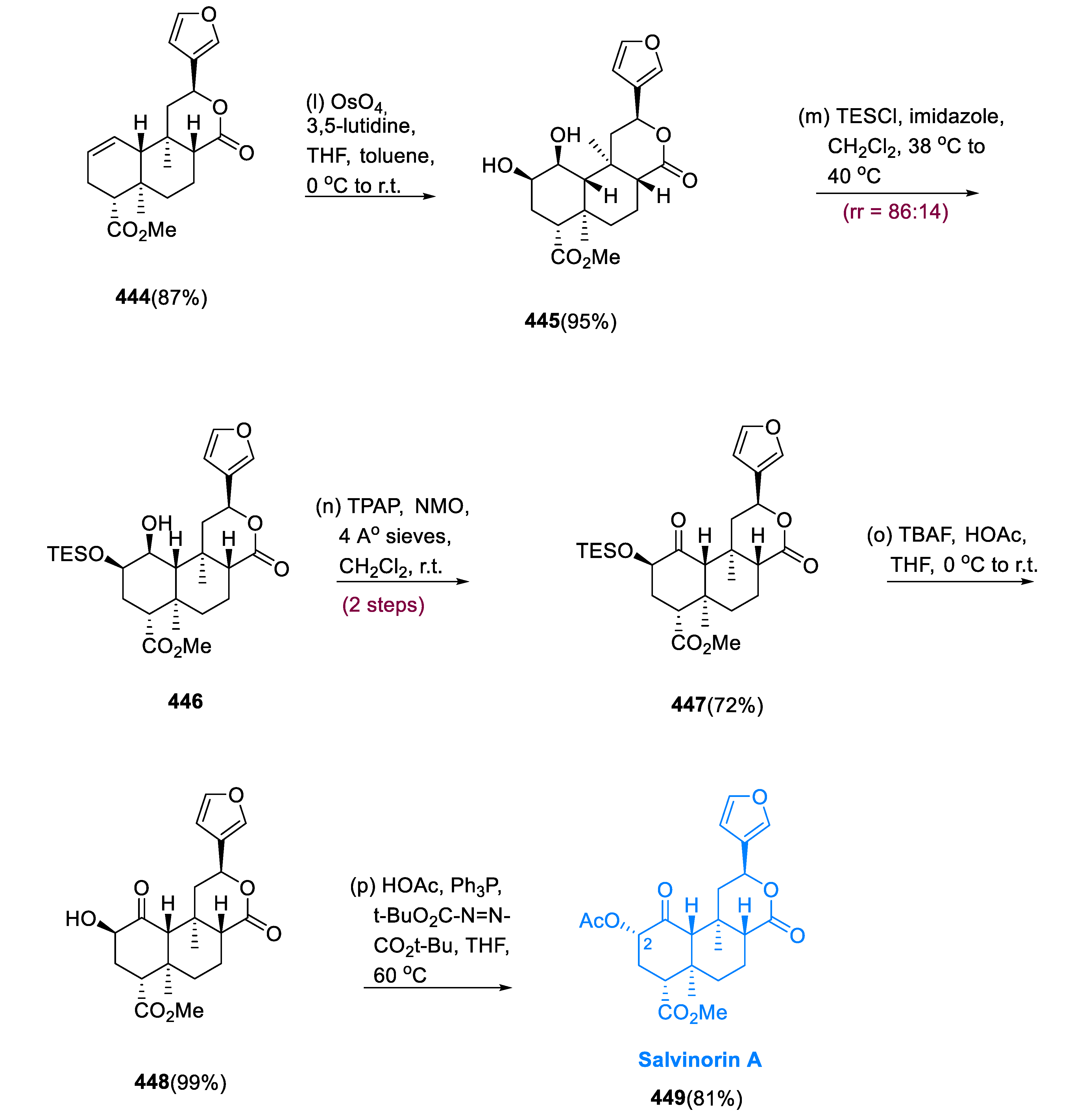 Pharmaceuticals 15 01392 sch027b