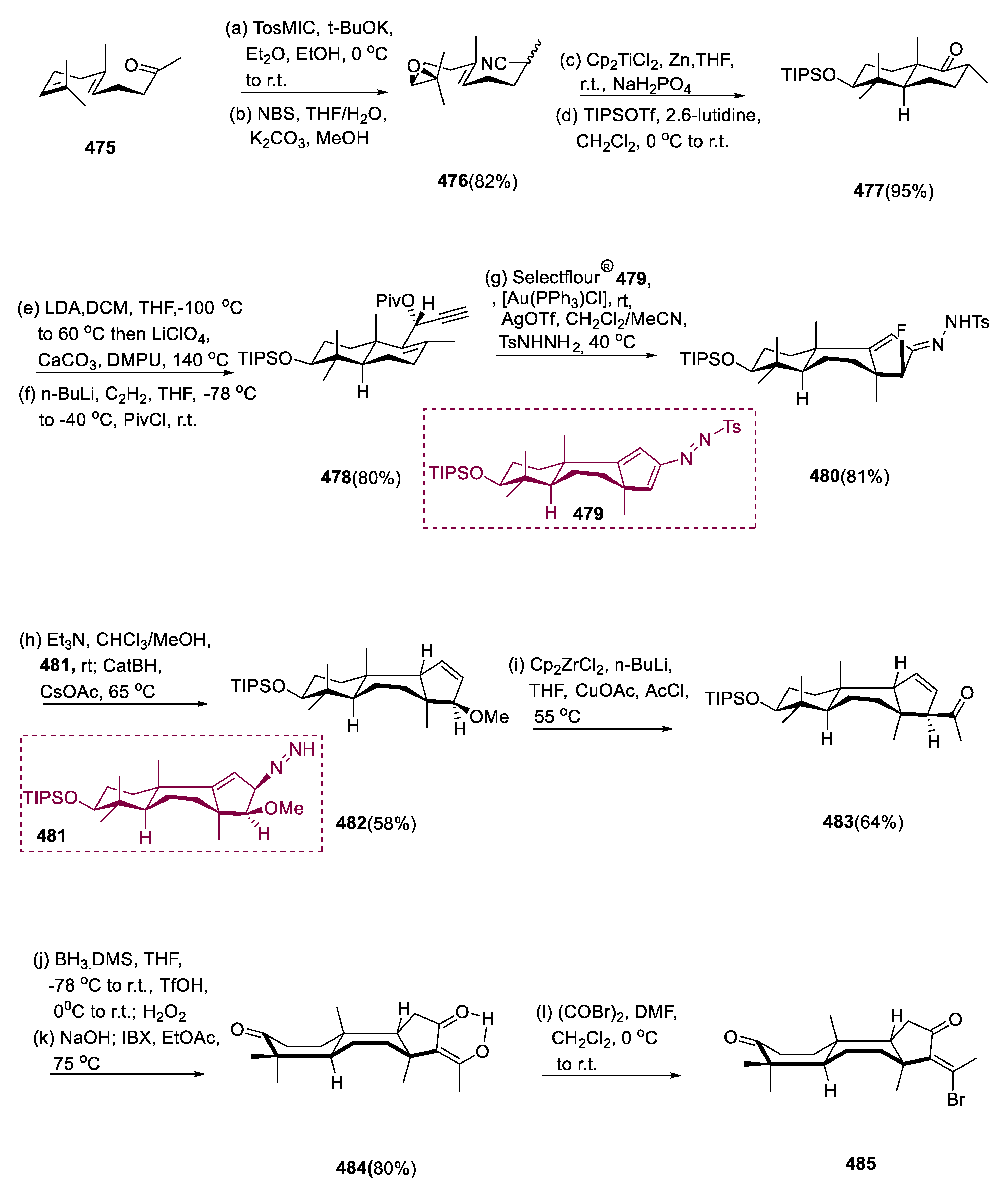 Pharmaceuticals 15 01392 sch029a