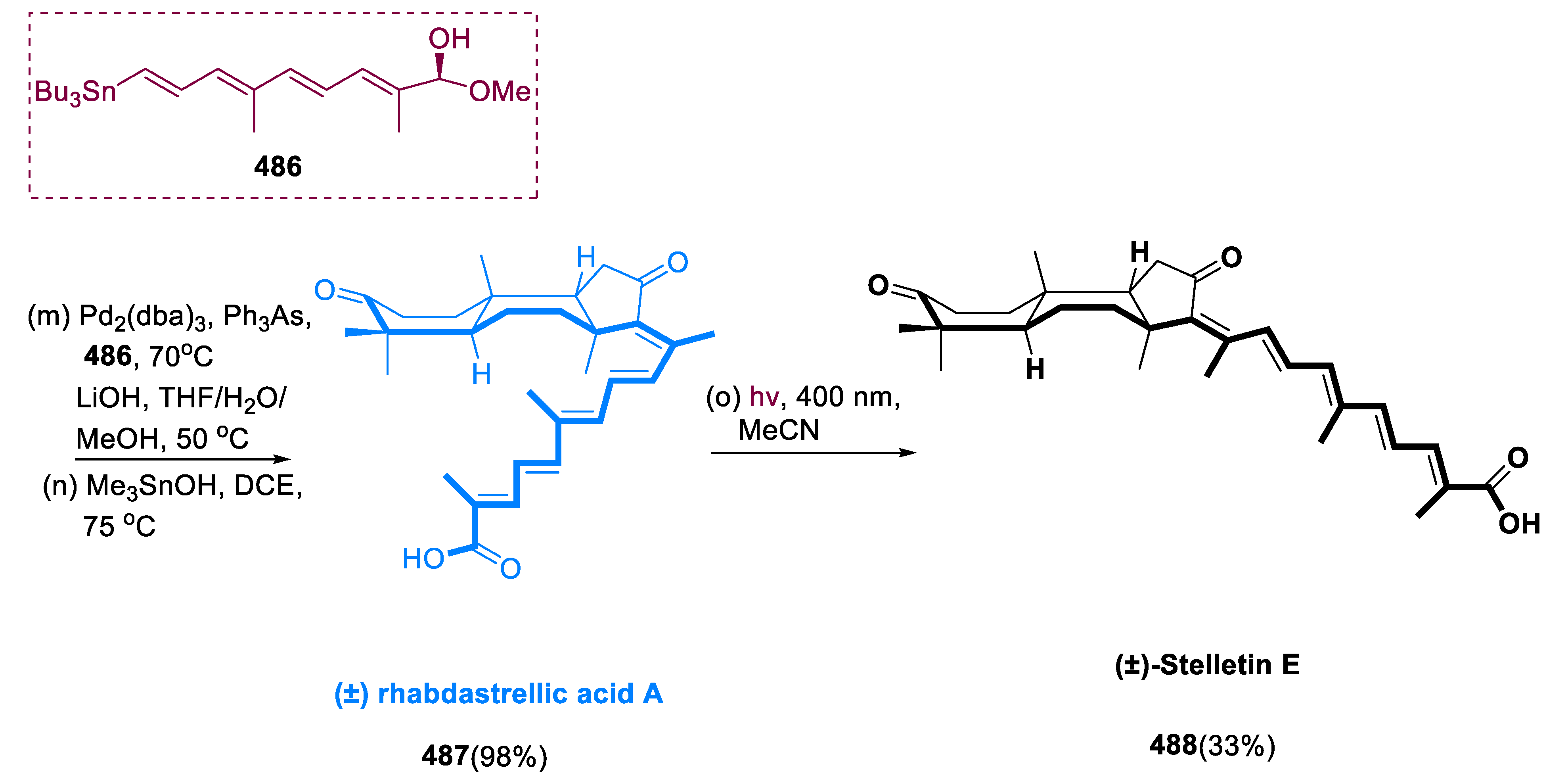 Pharmaceuticals 15 01392 sch029b