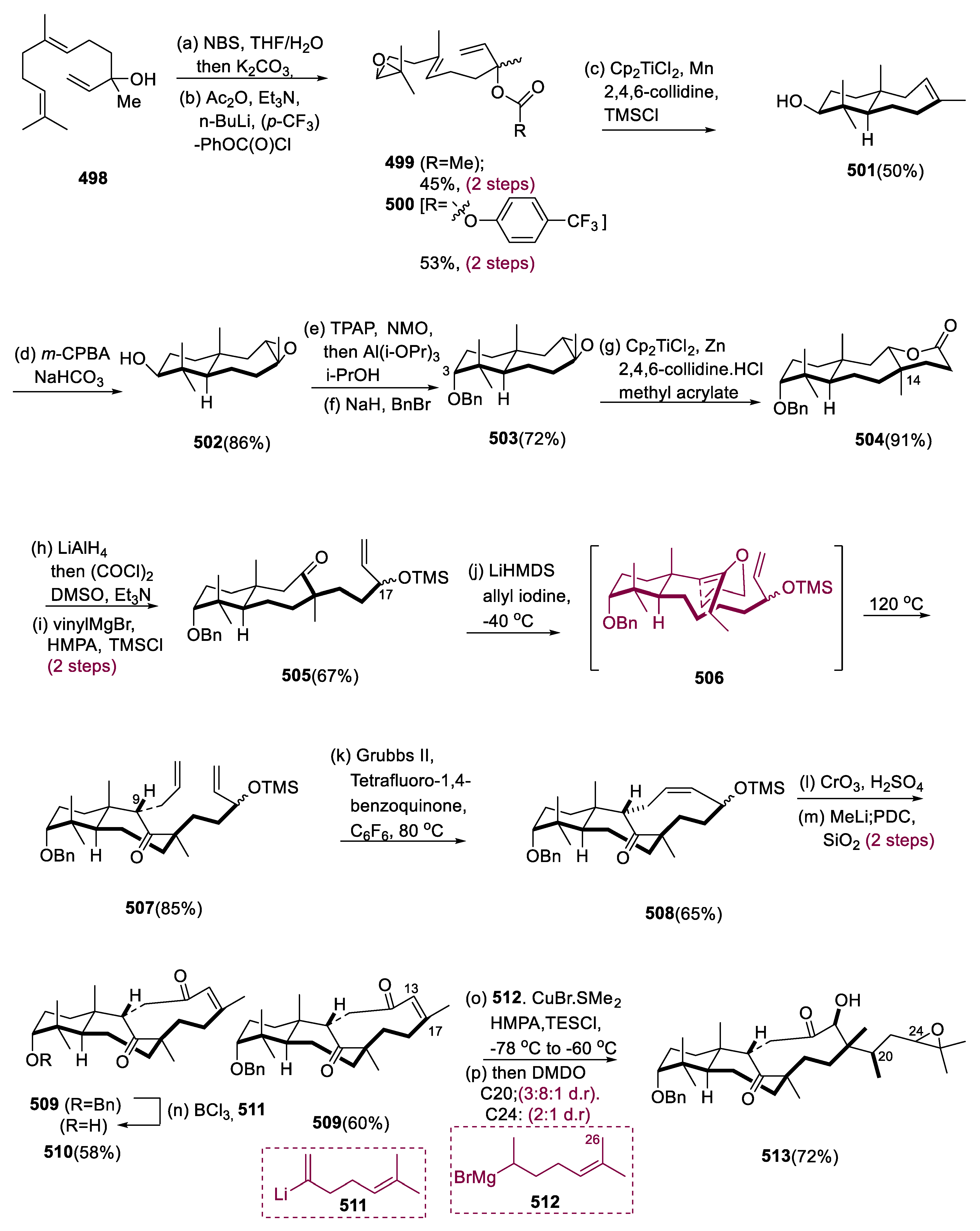 Pharmaceuticals 15 01392 sch031a