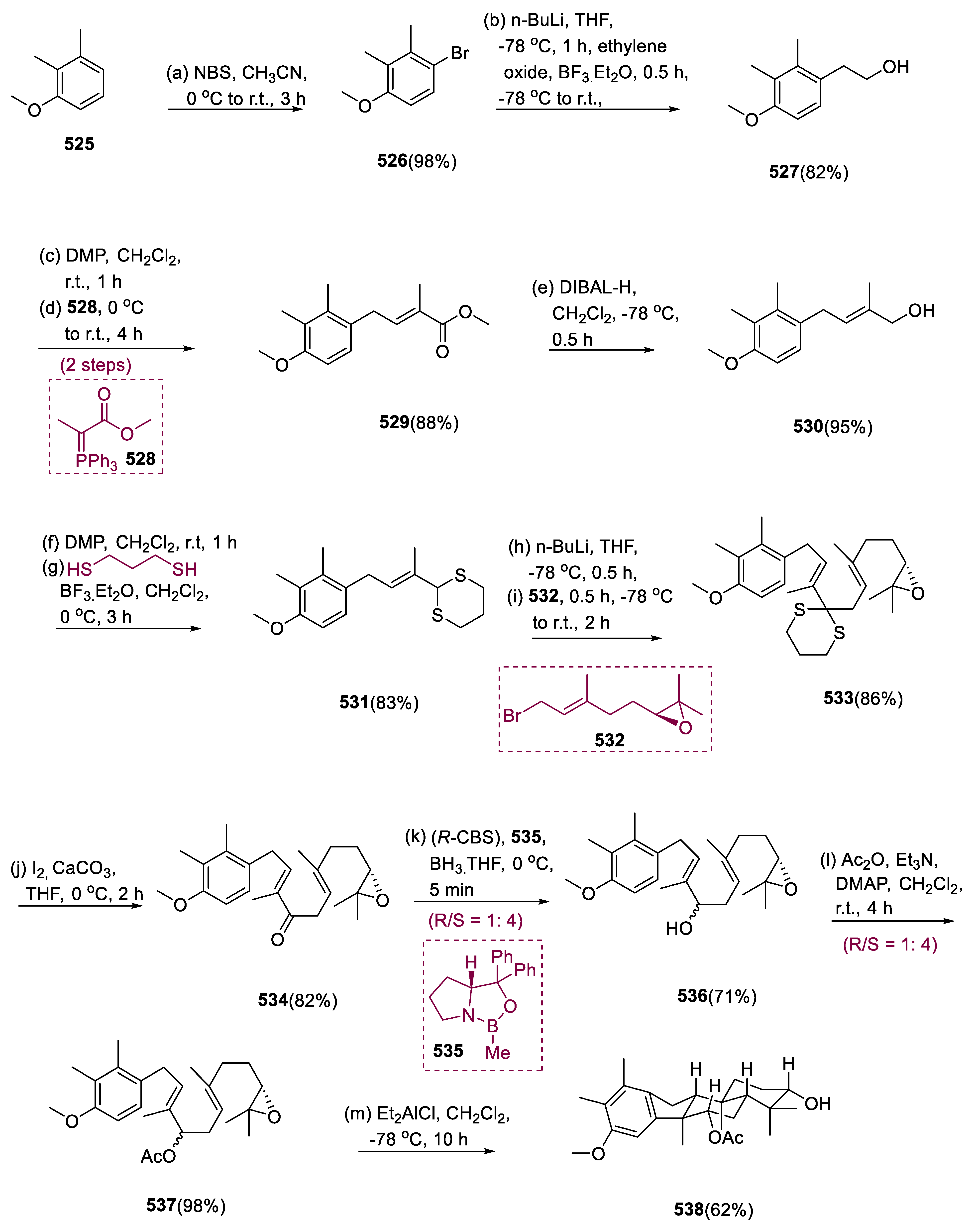 Pharmaceuticals 15 01392 sch032a