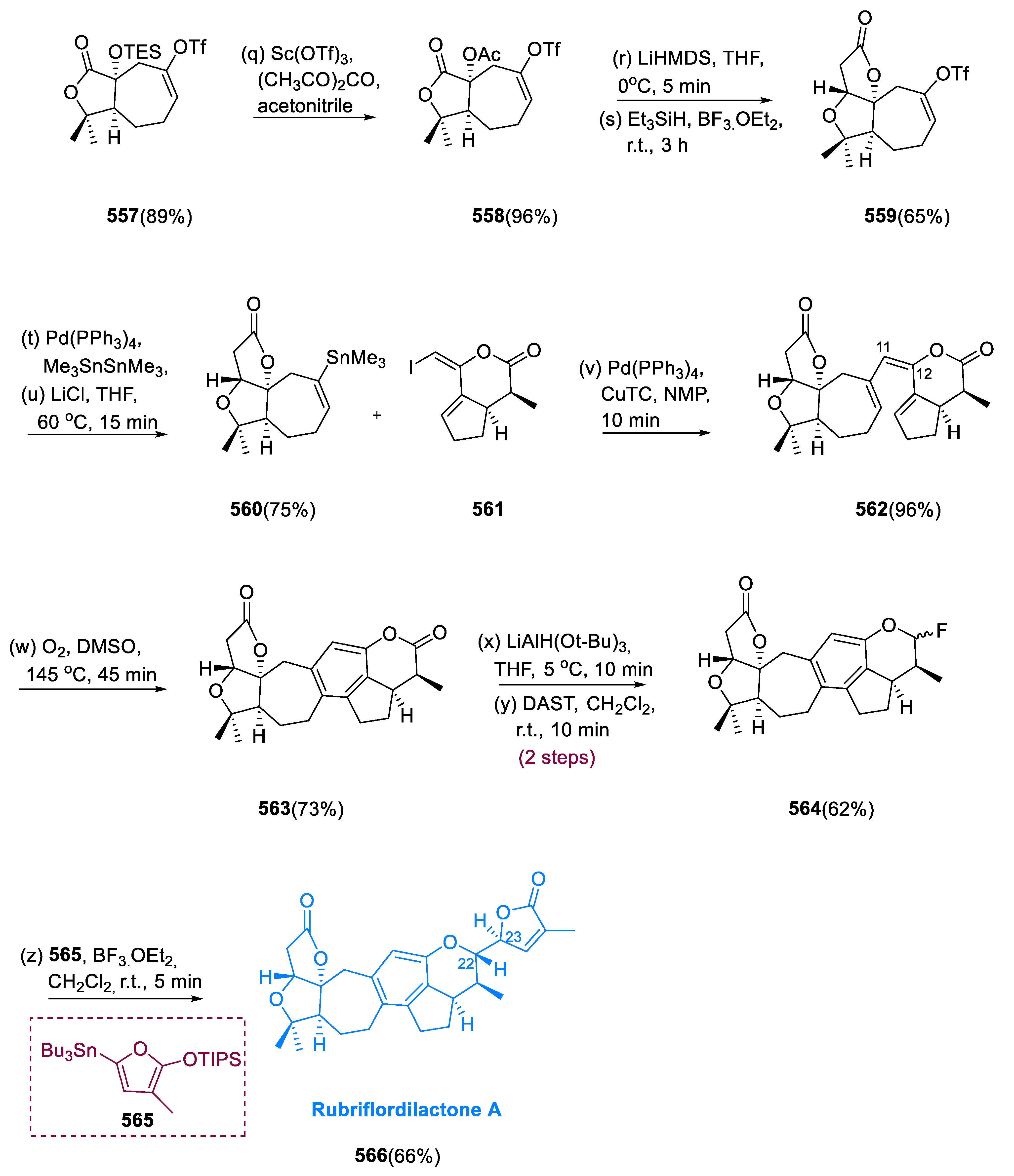 Pharmaceuticals 15 01392 sch033b
